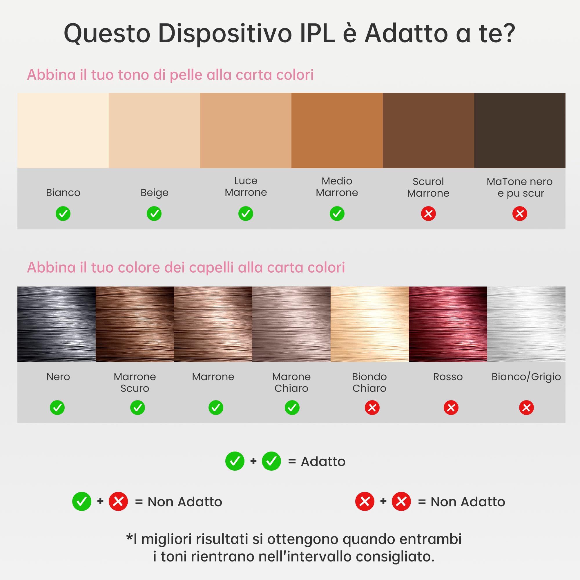 Epilatore Luce Pulsata con Funzione di Raffreddamento：Luce Pulsata Epilatore con 3 Modalità, Scorrimento Continuo Automatico, Luce Pulsata Per Donne e Uomini, Ascelle, Tutto il Corpo, Viola