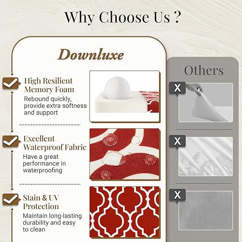 Miniatura 5 de downluxe - Juego de 4 cojines cuadrados impermeables para sillas de exterior y muebles de patio, con correas, de espuma viscoelástica, para asiento