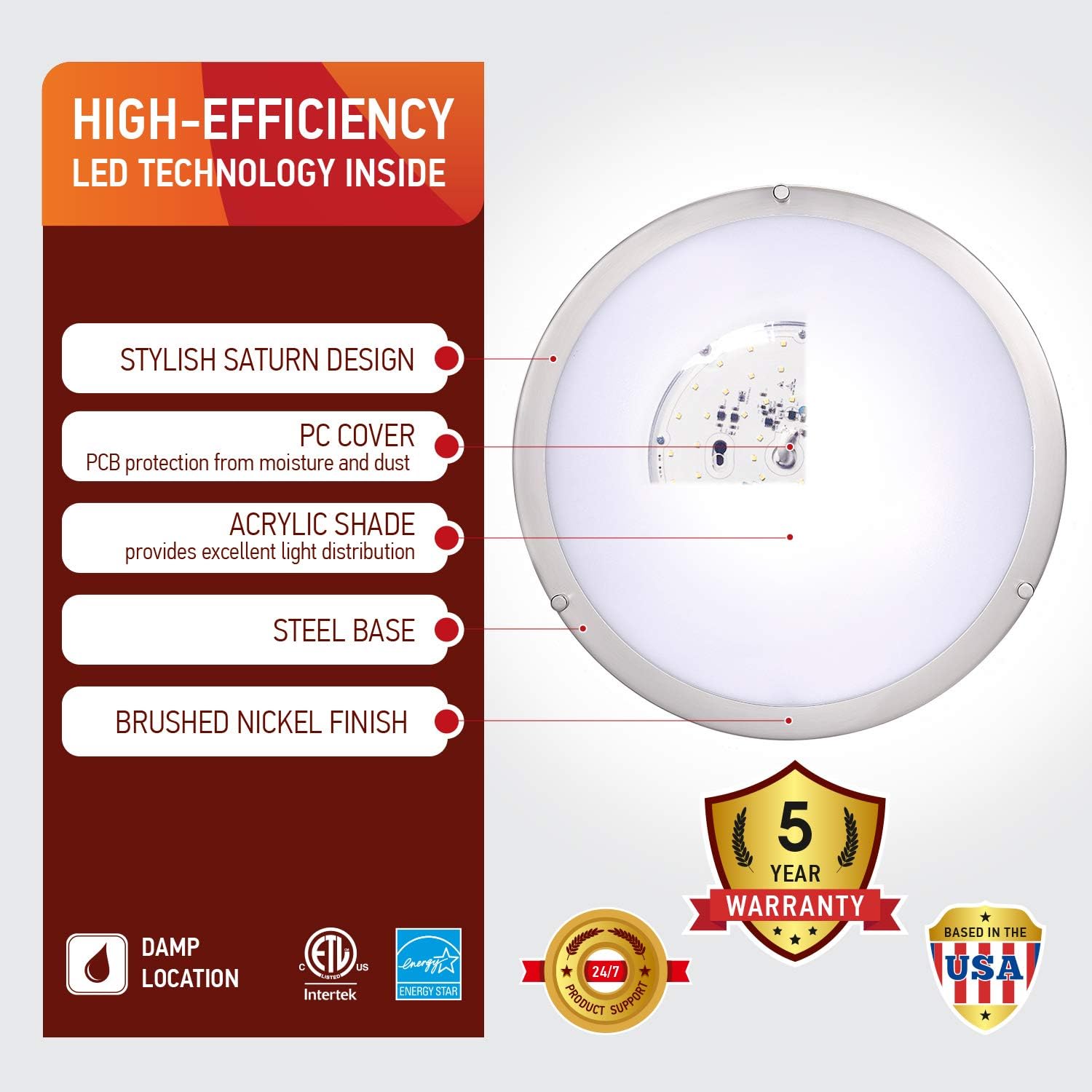 OSTWIN 16 Inch LED Flush Mount Ceiling Light, 24W (190W Equivalent), 1680 Lm, Dimmable Close to Ceiling Light Fixture for Kitchen Hallway Laundry, Brushed Nickel, 5000K, Energy Star, ETL (4 Pack)