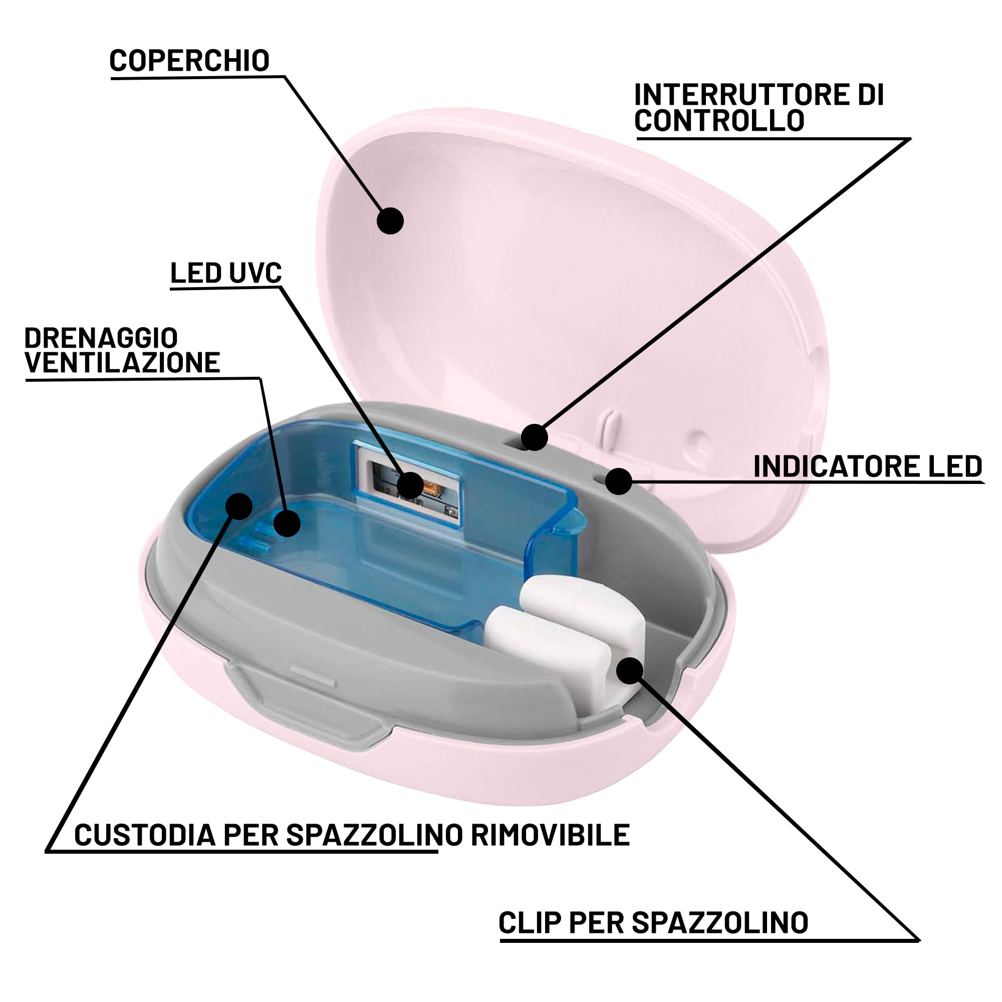 Sterilizzatore spazzolini da denti UV LED portatile | Igienizzatore per spazzolini da denti USB ricaricabile | Porta spazzolino elettrico igienizzante | Estuche per Viaggi, Casa e Ufficio
