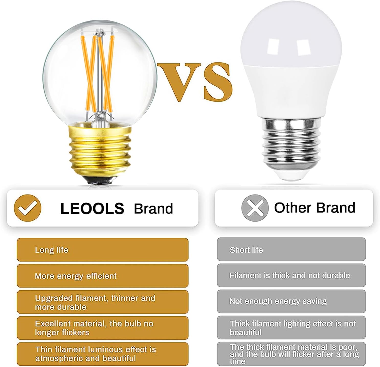 Leools Dimmable g16.5 led Bulb 40W g16 1/2 led Edison Bulb 2700K 4W e26 led Globe Bulb for Ceiling Fan,Chandelier,Vanity Light Bulb AC120V G50 400lm 6Pack