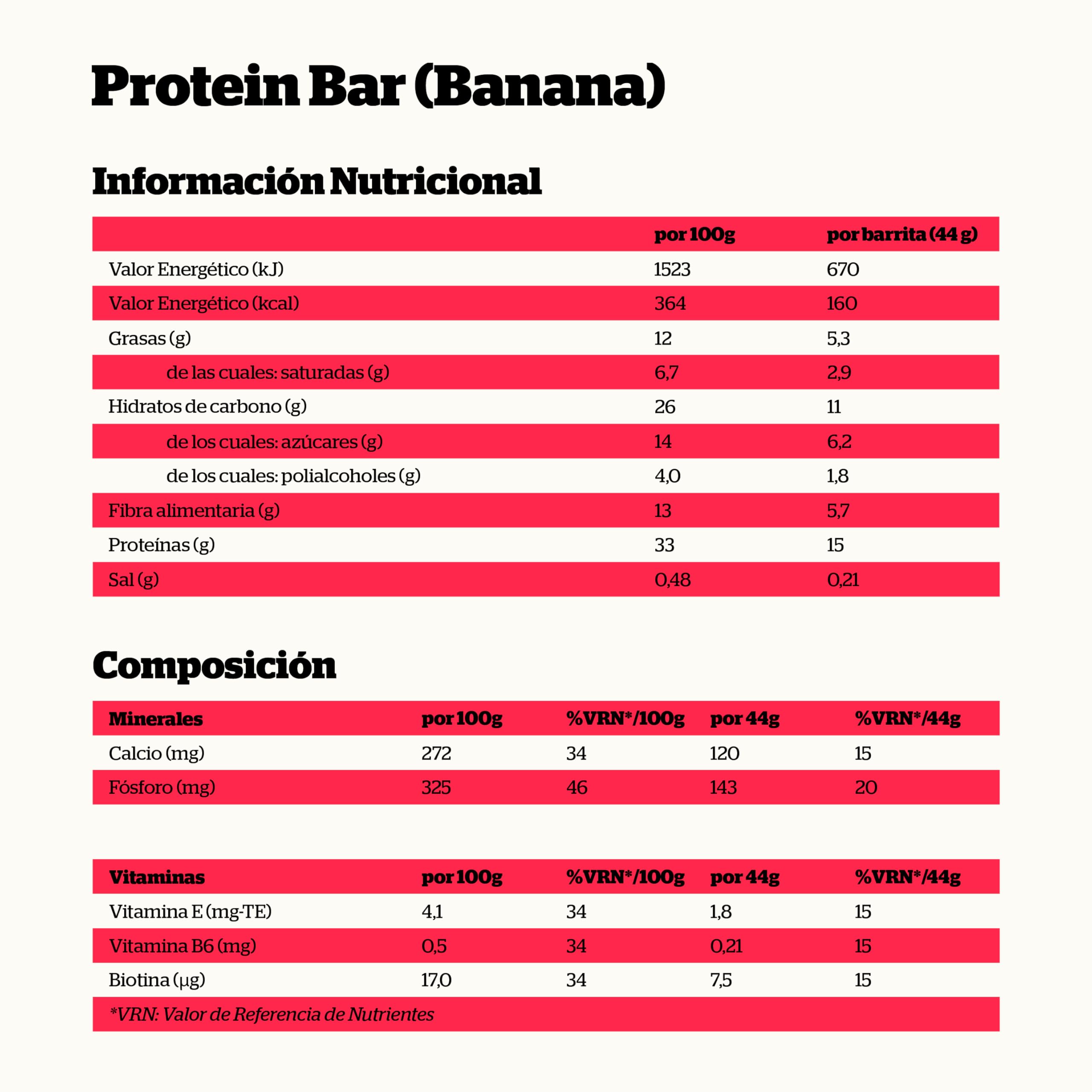 NUTRISPORT Barrita Proteica | Complemento Alimenticio | Alto Contenido en Proteínas | Suplemento para Deportistas | Sabor Plátano | 24 unidades