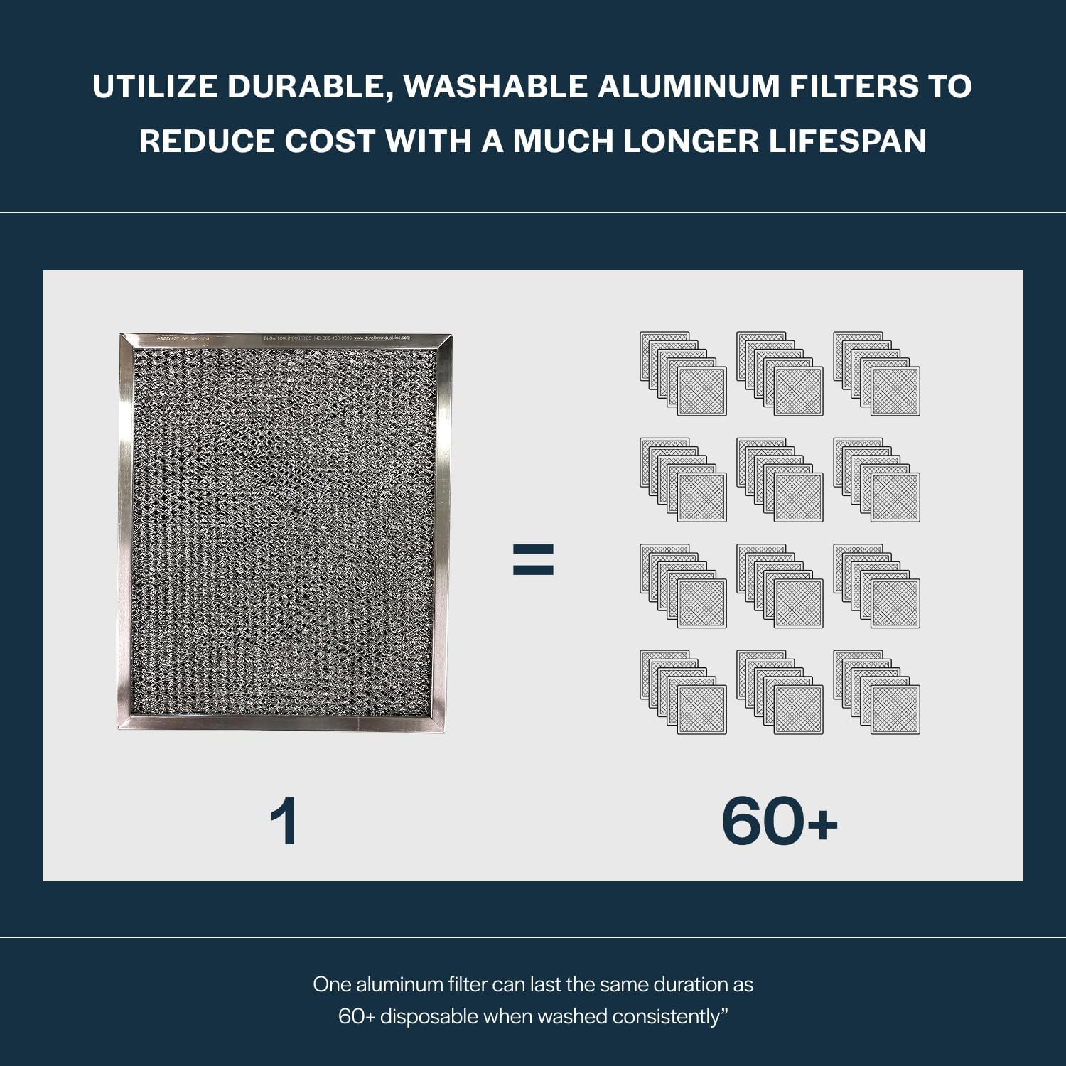 Filter Everything Electrostatic Furnace Filter – Washable Permanent HVAC Filter – 20” x 36” x 1” – MERV 9 – Reusable Air Filter with Durable Aluminum Frame