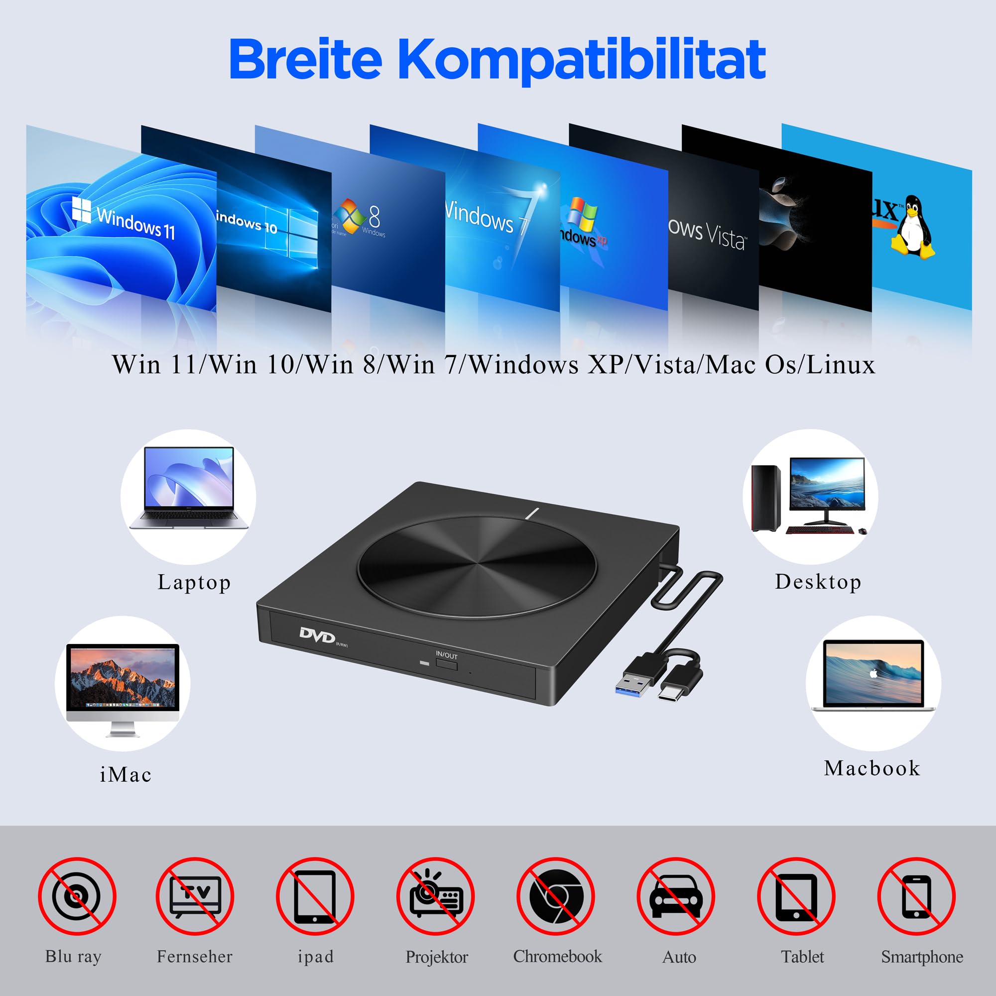 Lettore DVD CD esterno USB 3.0 & USB-C, unità ottica ultra sottile con 2 porte USB e lettore di schede SD/TF, Plug & Play External DVD Drive per laptop, PC, desktop, Windows, Mac, Linux