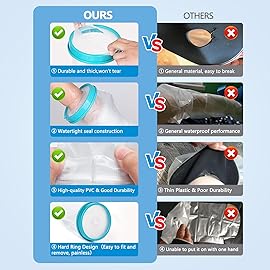UpGoing Cast Covers for Shower Arm Adult Waterproof Cast Cover Shower Protector Bag for Wound Arm, Hands, Wrists, Elbow, Finger to Keep Wounds Dry, Reusable Durable