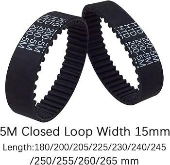 2x HTD-5M Zahnriemen – 435x20x3,6mm, 87 Zähne, Neopren Mit Nylonkordel, Für 3D-Drucker & CNC