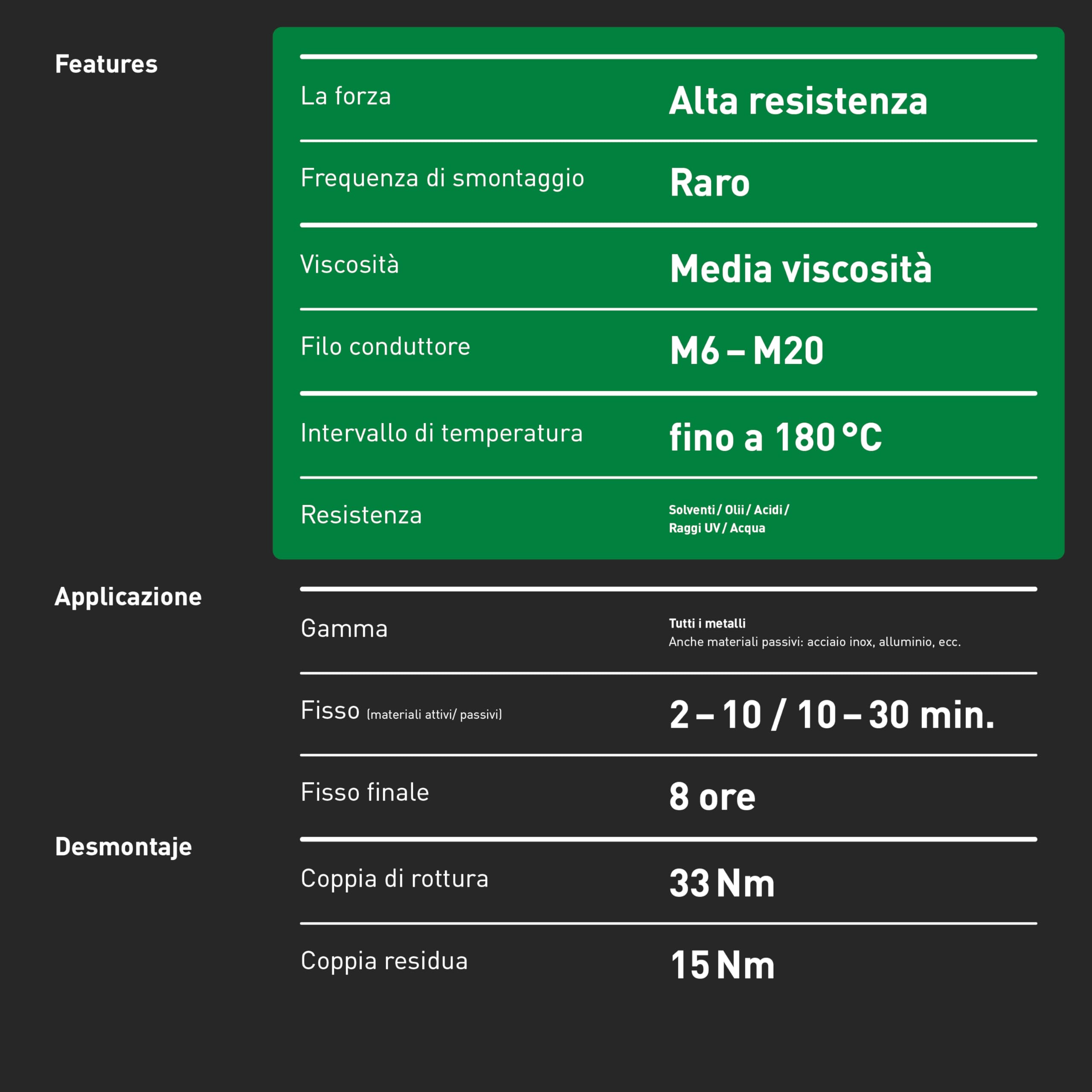 INBUS 79680 Frenafiletti alta resistenza 20g Made in Germany