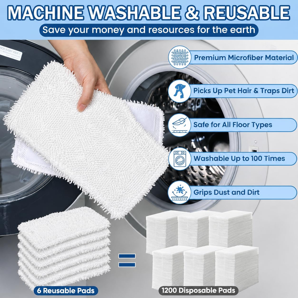 360 ° cabezal de repuesto fregona mopa microfibers Mop Head Recambio para Hurricane roating sistema de mopa