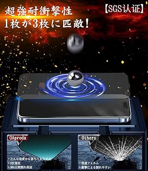Amazon | 【超さらさら】OAproda いphone15pro 用 ガラス