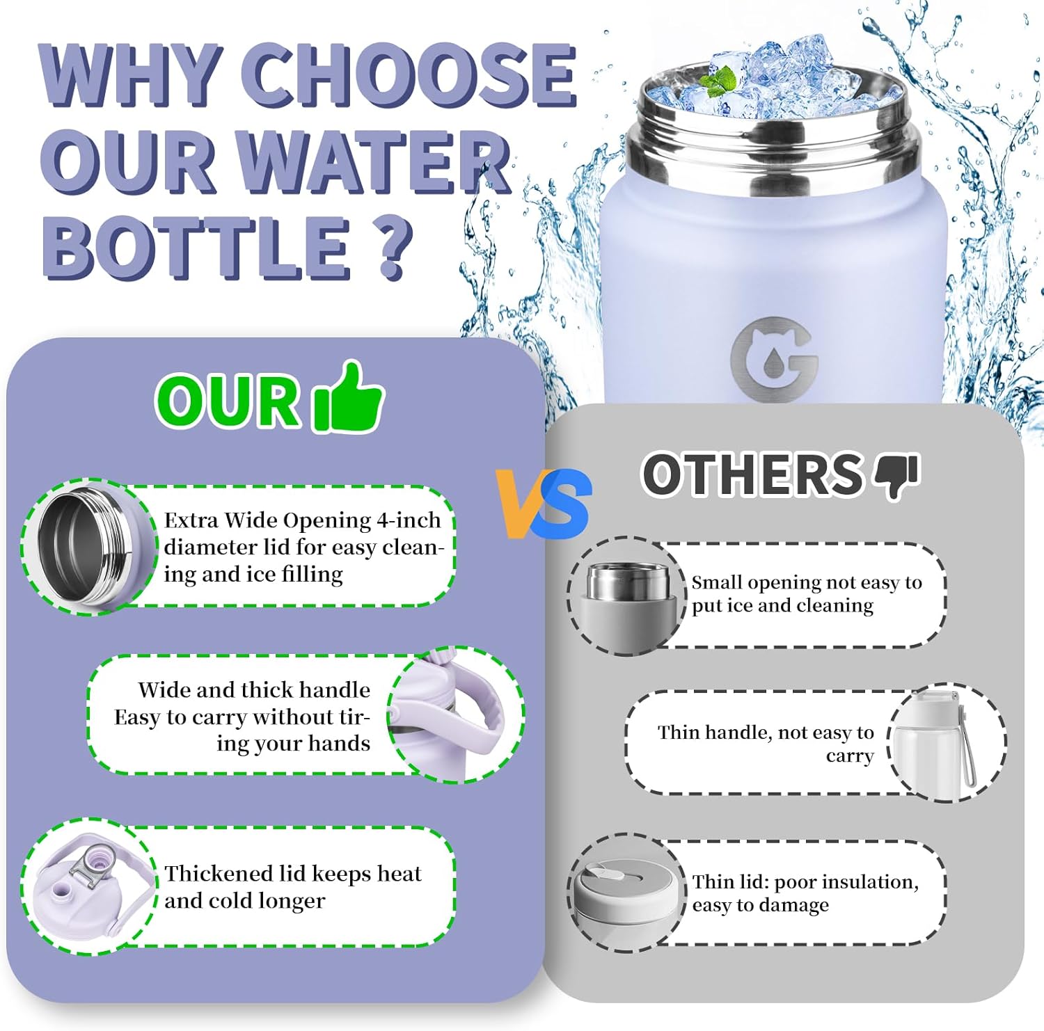 1 Gallon Insulated Water Bottle with Handle, 135 oz Double Vacuum Stainless Steel Water Jug for Hot & Cold Drinks, Leak-Proof Large Wide Mouth Water Flask for Travel, Gym, Biking (Light Purple) - Image 5