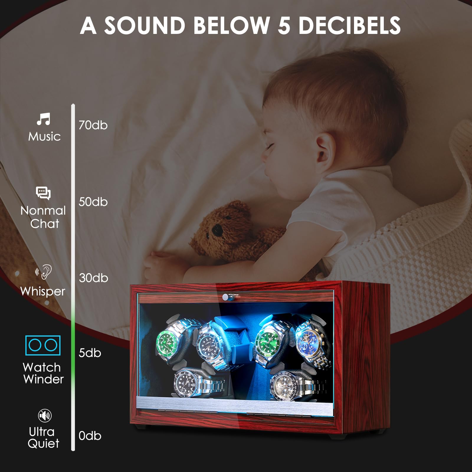 ANWBROAD Watch Winder 6 Watch Rotator with LED and Super Quiet Motor Watch Spinner 4 Rotating Modes Watches Winder box for rolex Watch Shaker with USB Cable UJWW003Y