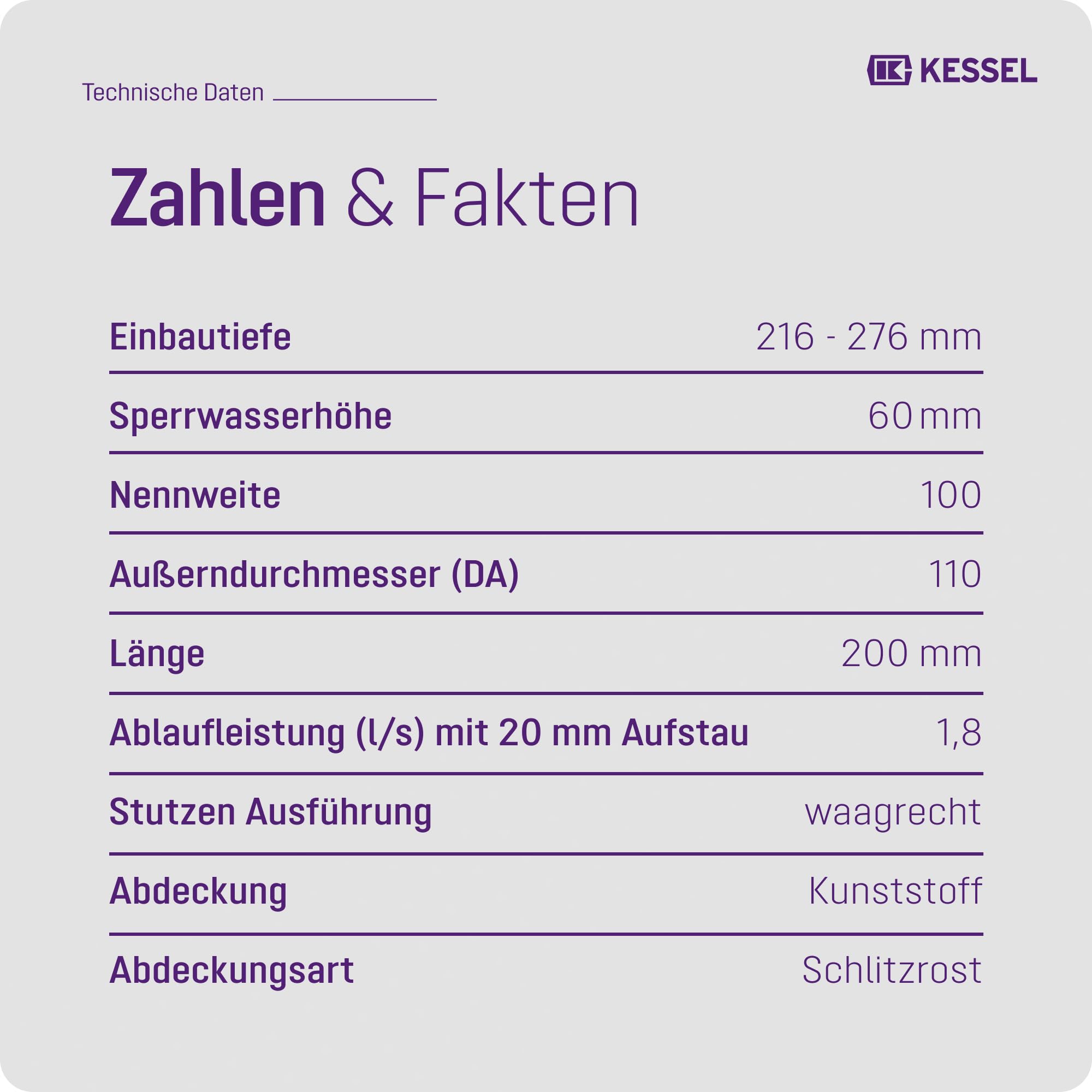 KESSEL - Odpływ piwnicy DN 100 29111 ruszt 200x200mm czarny