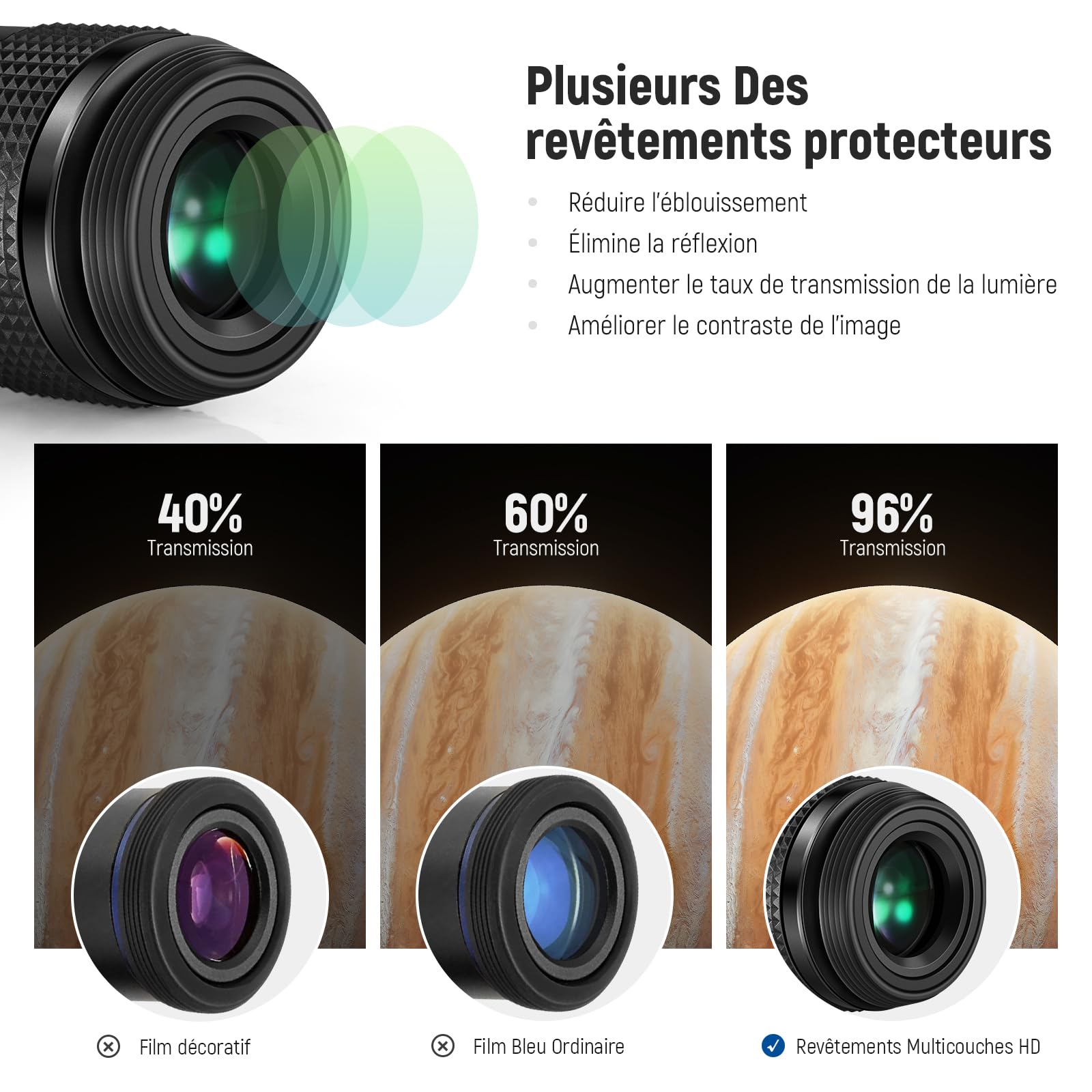 NEEWER Oculaire de Télescope Zoom avec Plage Focale de 7 à 21mm,Champ de Vision de 40°à 57°,Dégagement Oculaire de 15mm,5 éléments en 3 Groupes pour Télescope Astronomique avec Baril 1,25 Pouce,LS-T22