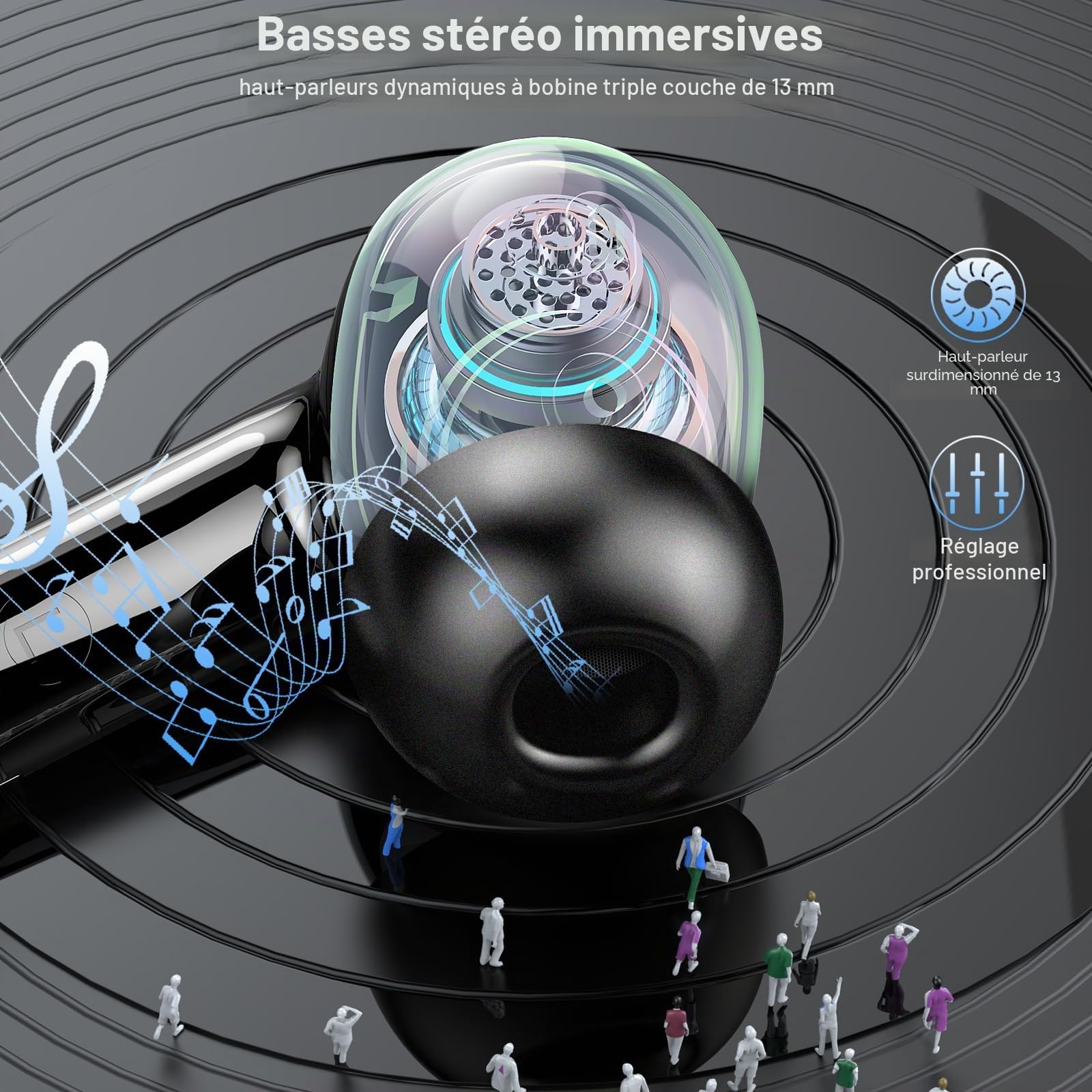 Ecouteurs Bluetooth sans Fil, Ecouteurs sans Fil Bluetooth 5.4, 4 ENC Réduction Bruit Micro, Audio Stéréo Haute Fidélité, 50H de Lecture, Contrôle Tactile, IP7 Étanche, Écran LED, pour Iphone Android