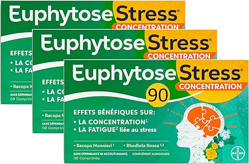 EuphytoseStress Concentration - Complément alimentaire - Bacopa Monnieri - Rhodiola