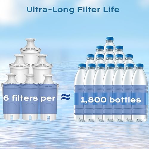 Miniatura 4 de Repuesto para filtro de agua Brita, compatible con Classic OB03, Mavea 107007 y más, filtro de agua certificado NSF, suministro de filtro de 1 año,