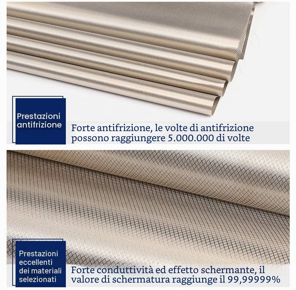 Hoggy Faraday-Tessuto 50 x 40 cm Rame Nichel Poliestere Protegge da segnali RF e WiFi Furto di dati RFID