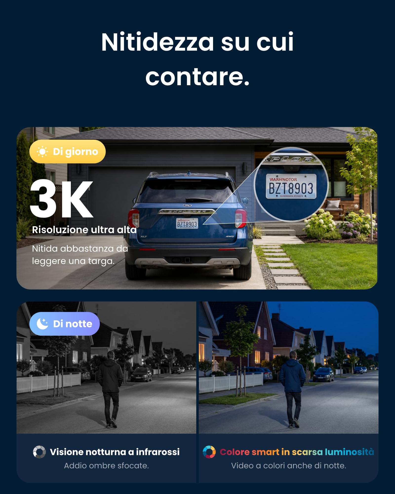 SwitchBot 3K Telecamera Da Esterno Wifi, Ricerca Video IA, Avvisi Scena e Report Giornalieri Attività, PTZ Tracciamento 360°, Wi-Fi 2,4 Ghz, Compatibile Alexa, Google Home e Home Assistant Via RTSP