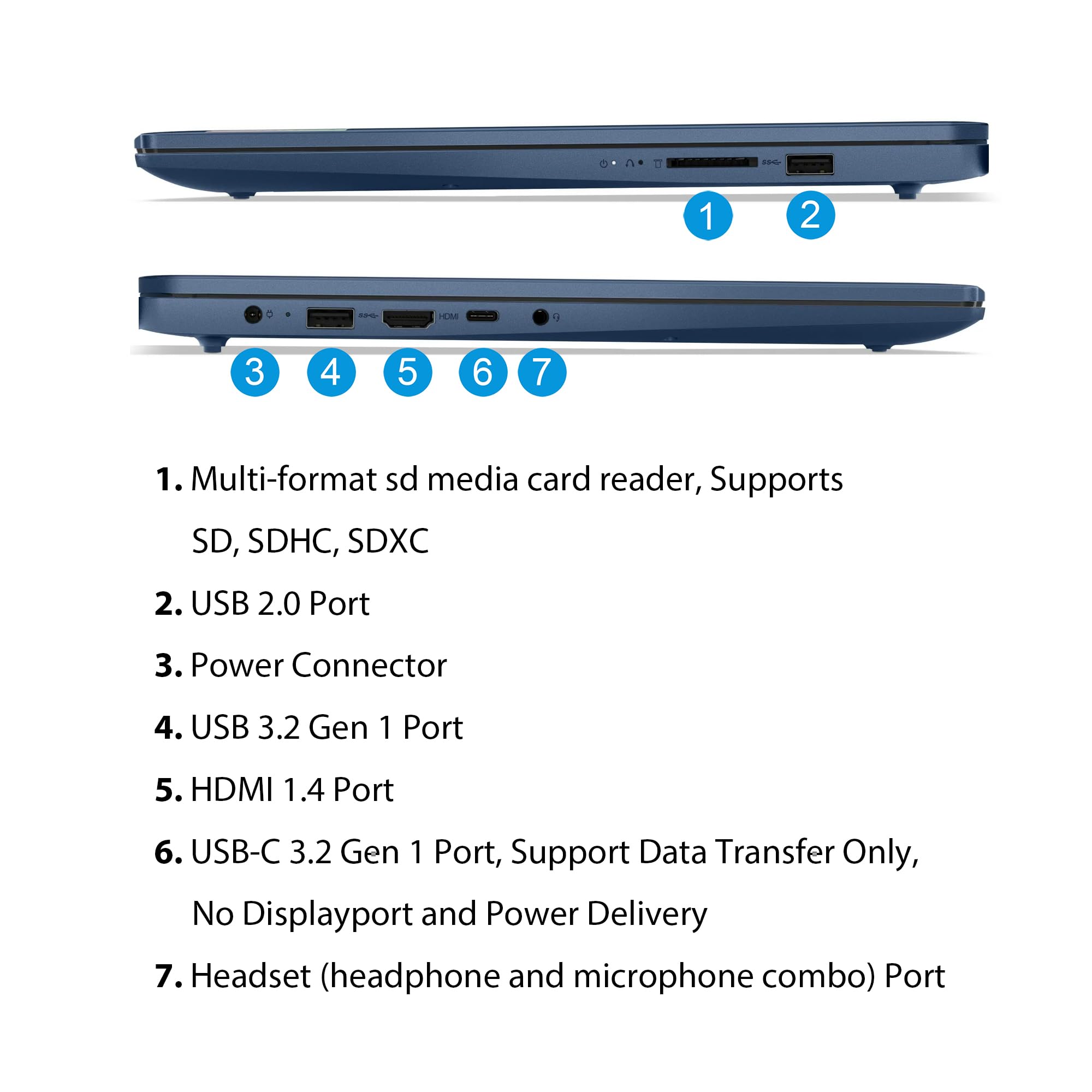 Lenovo Corei5 メモリ8GB SSD256GB Office2024 Amazon.com: Lenovo 15.6