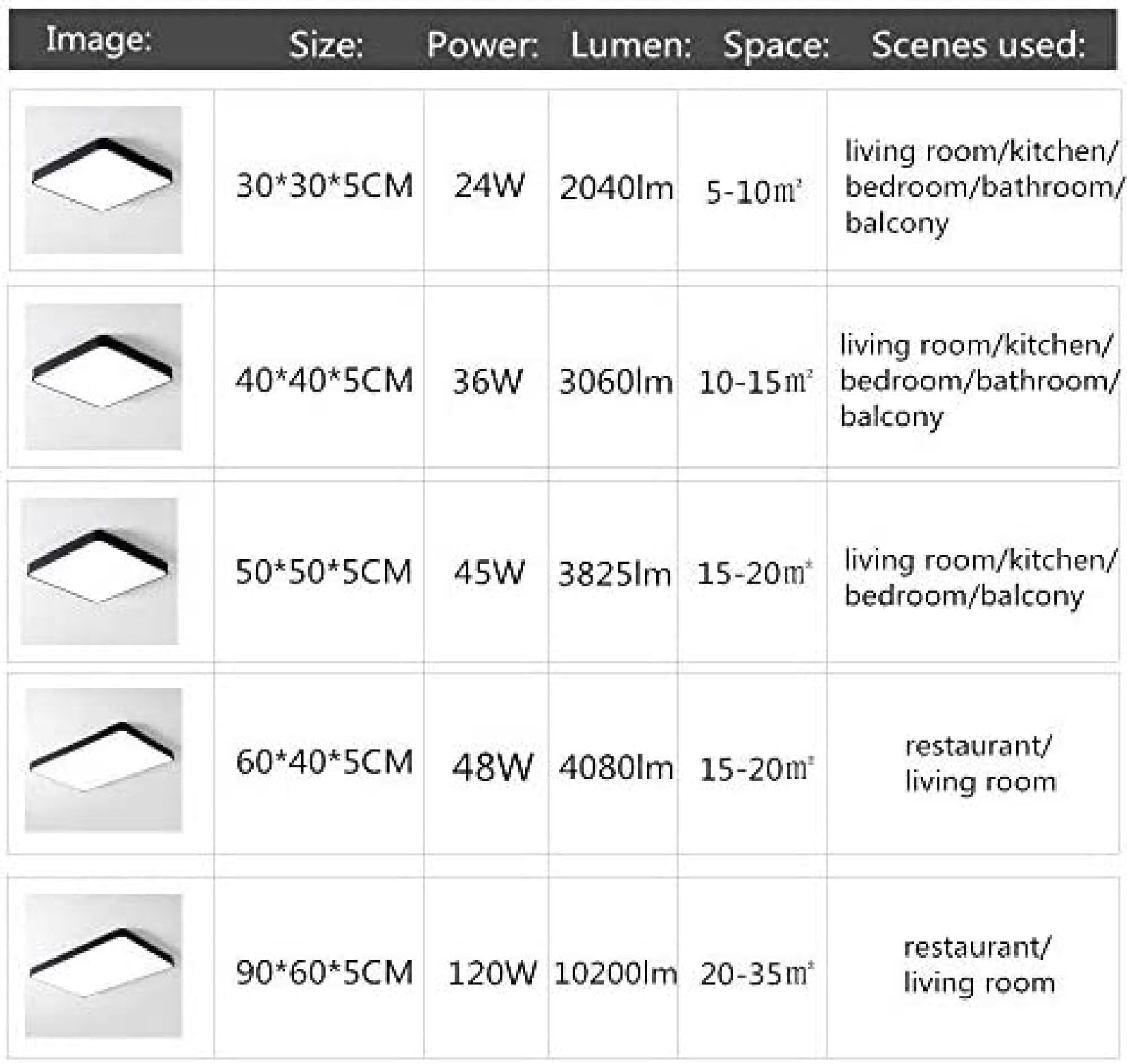 Nowoczesna Lampa Sufitowa LED Z Możliwością Przyciemniania, 120 W, 10200 Lm, 3000-6500 K, Ultracienka Kwadratowa Lampa Sufitowa Z Pilotem, Odpowiednia Do Łazienki, Sypialni, Kuchni, Salonu,Czarny