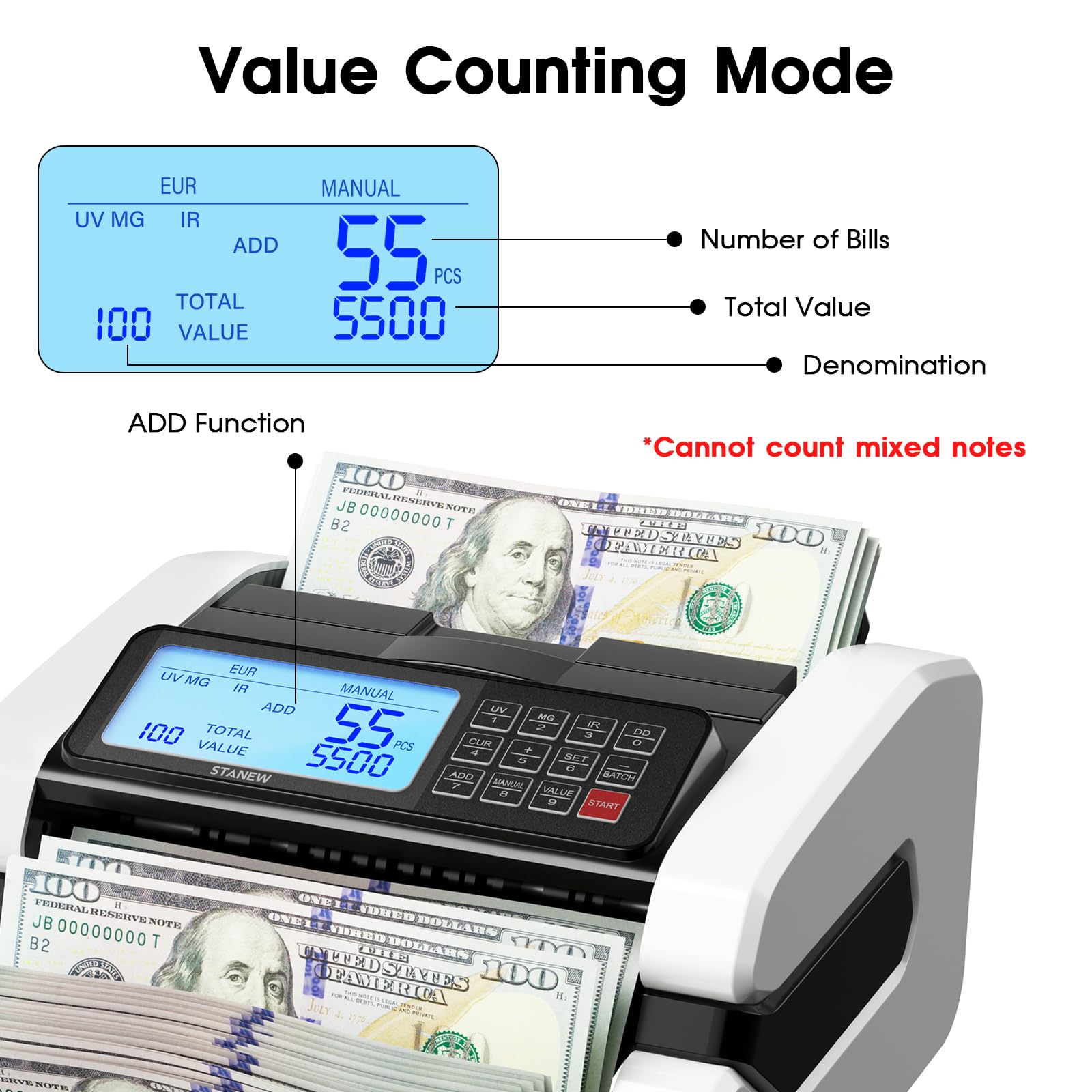 Contadora de Billetes STANEW, Multiple Counting Modes and Single Denomination Totalization Function, UV/MG/IR Detección, Velocidad >1000 PCS/Min, EUR/USD/GBP