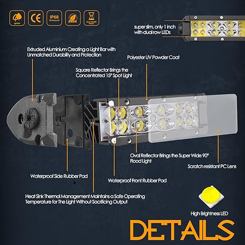 Miniatura 3 de Nirider - Cápsulas LED delgadas, 2 unidades, 72 W, CREE de 5 pulgadas, barras de luz LED de doble fila, luces de trabajo LED de inundación de