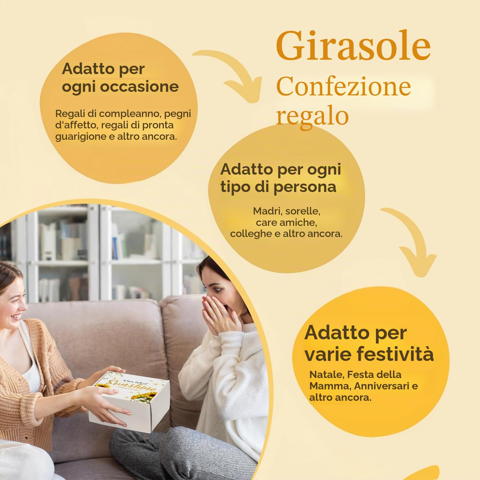 Regalo Compleanno Donna, Idee Regalo Donna per San Valentino, Festa Della Mamma, Natale, Originale Regali Set per Mamma, Sorella, Migliore Amica Collega