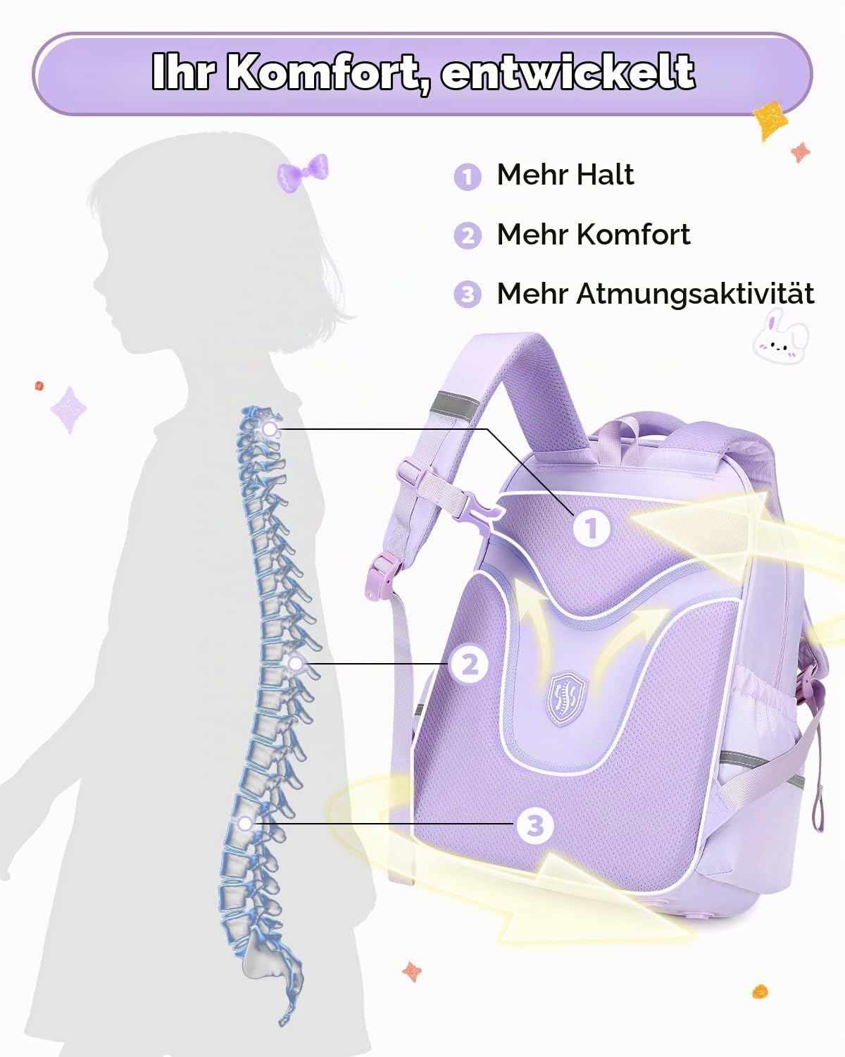 Amythe Schulranzen für Mädchen 1. - 3. Klasse - Leichter Schulrucksack mit reflektierenden Streifen, Wasserabweisend & Ergonomisch - Perfekt für Grundschüler 7-10 Jahre, Lila