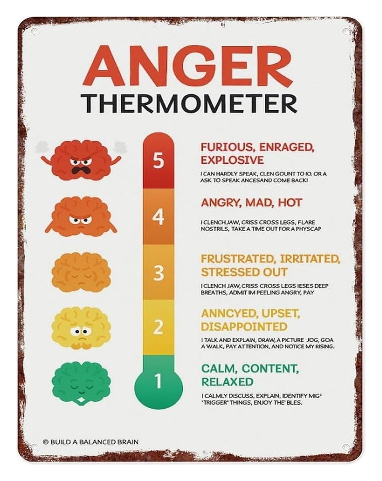 HDKYSWBUEJ Calm Down Anger Thermometer Aluminum Sign Emotion Scale Wall Decor for Room Classroom 8 X 12 in