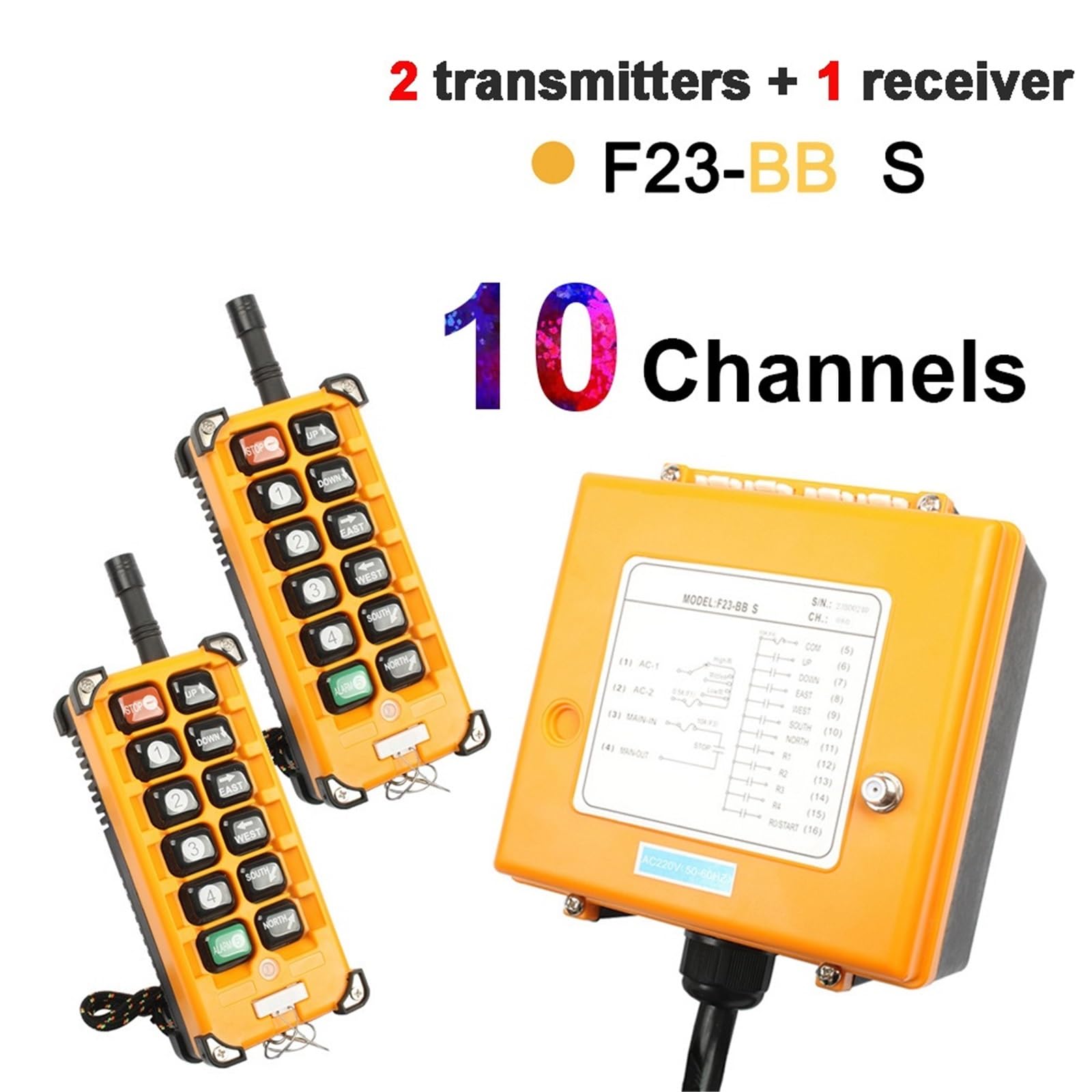 Radiocomando Wireless Industriale F23-BB A++S