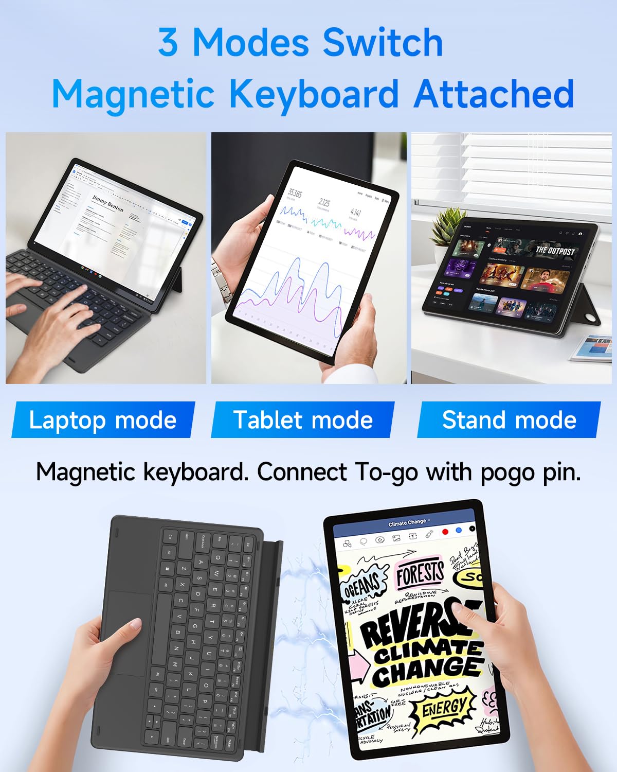Amazon.co.jp: BNCF 11インチ 2-in-1ノートパソコン、Win 11タッチ