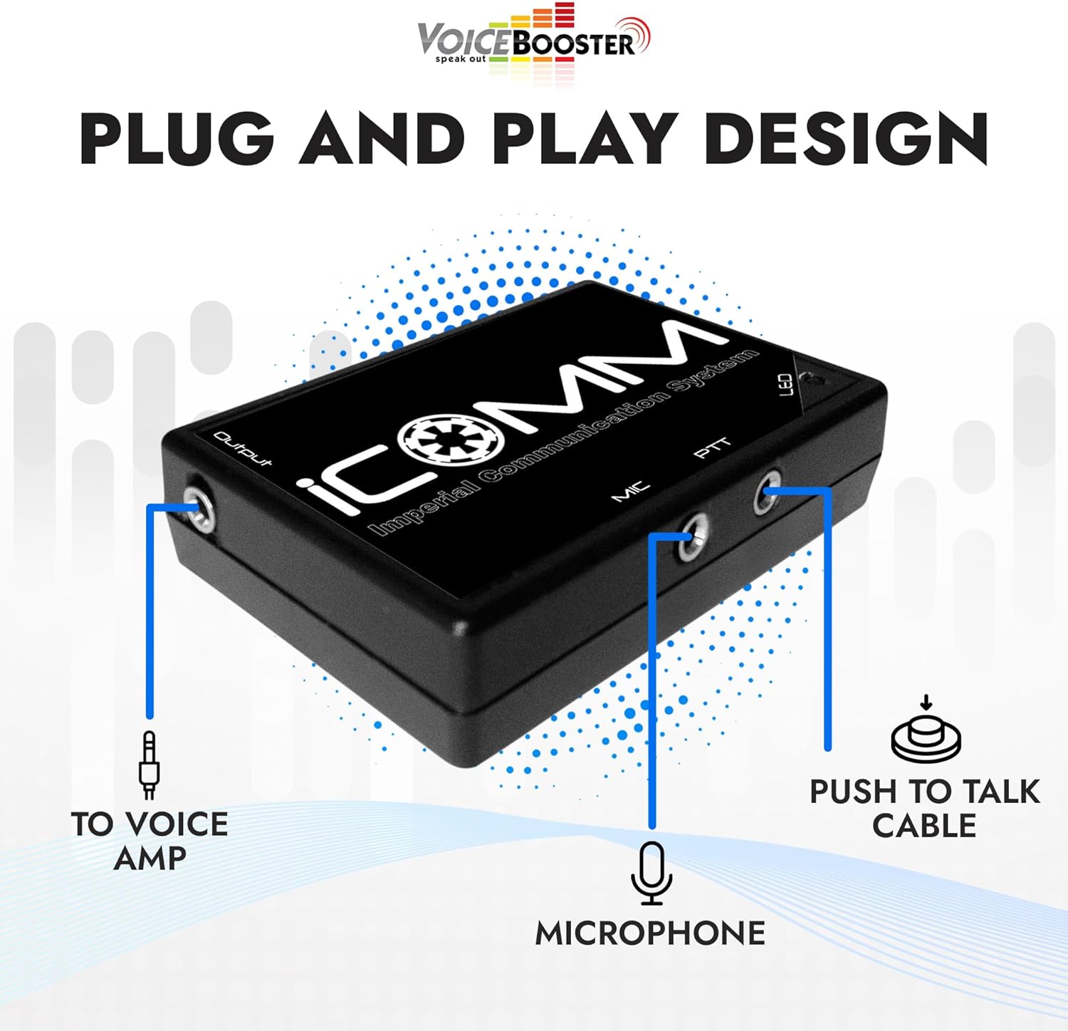 Voicebooster Icomm Voice Box - Imperial Communication System - Plug & Play with 8 Random Static Burst Effects - Voice Activated or Push-to-Talk Modulator for Cosplay, Compatible with MR1506 Amplifier