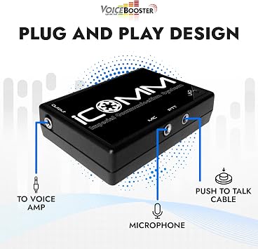 Voicebooster Icomm Voice Box - Imperial Communication System - Plug & Play with 8 Random Static Burst Effects - Voice Activated or Push-to-Talk Modulator for Cosplay, Compatible with MR1506 Amplifier