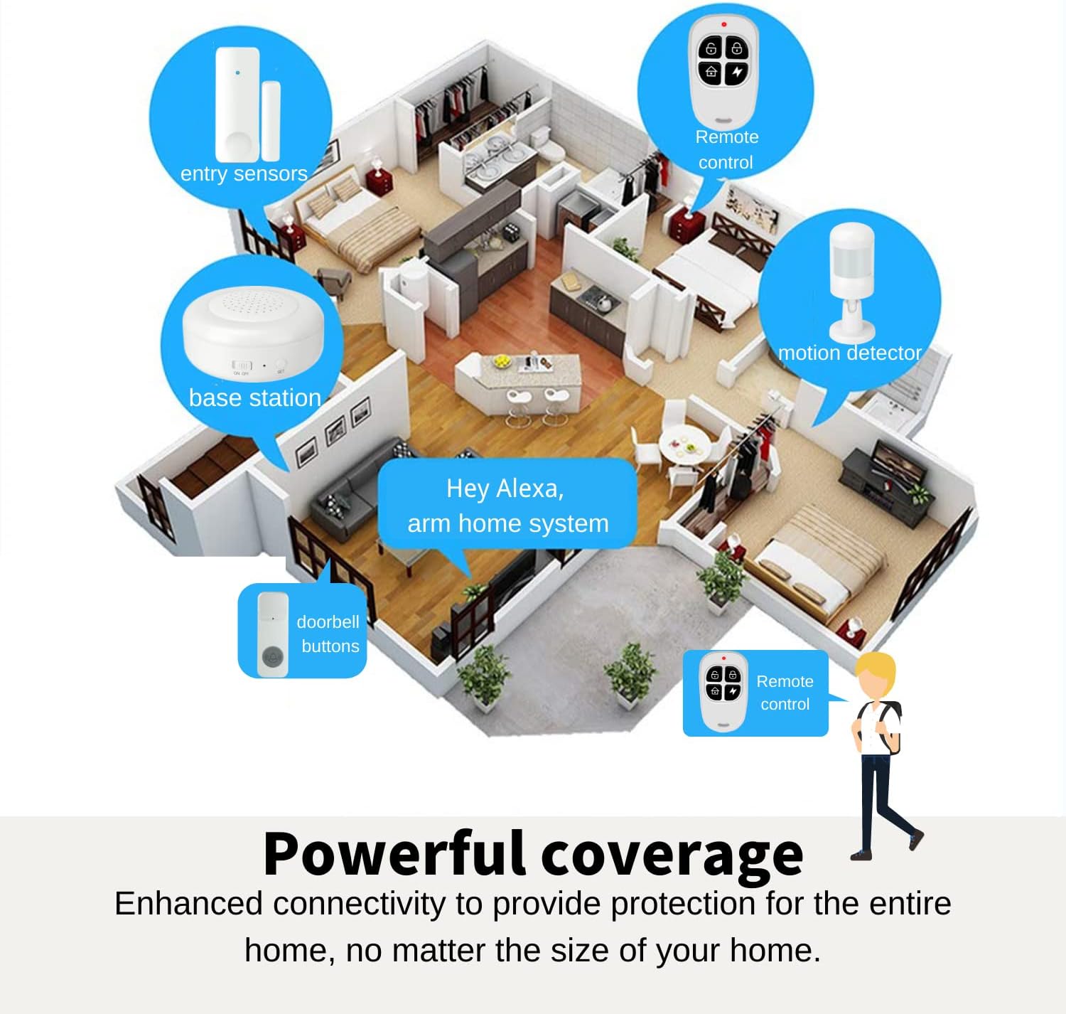 SKK Home Security System (2nd Gen), 11-Piece Wireless Alarm System Kit, Alarm Siren, Door/Window Sensor, Remote Control, Compatible with Alexa, DIY No Monthly Fee, for House Apartment Office