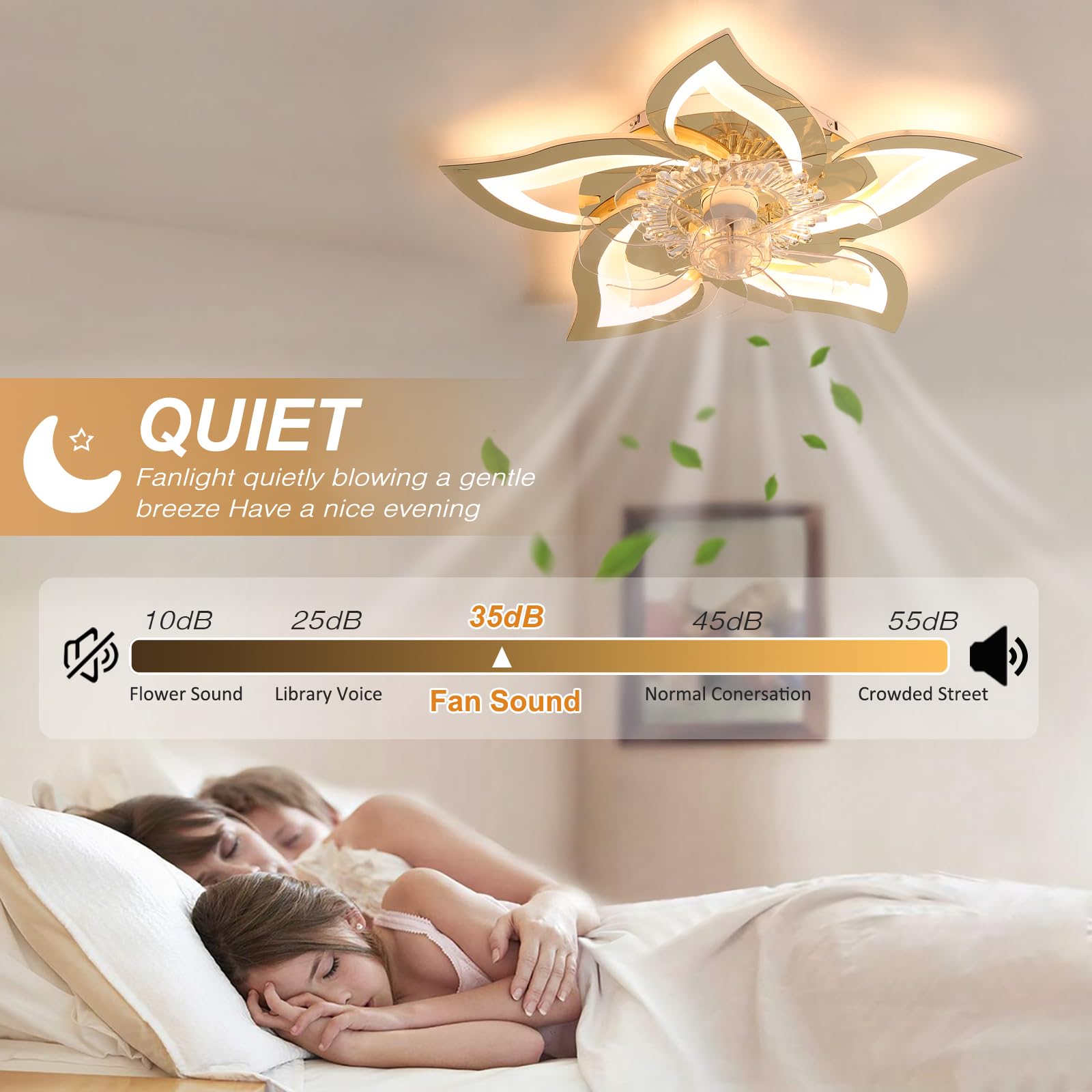 Ventilatore da soffitto con luce e telecomando silenzioso - Brico