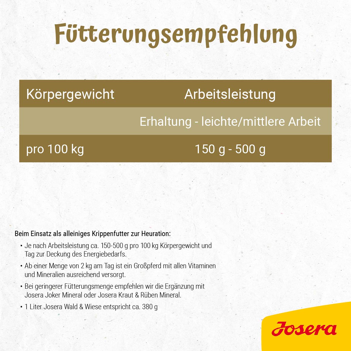 JOSERA Wald & Wiese (1 x 15 kg) | Premium Pferdefutter - das atemwegsunterstützende Kräutermüsli| haferfrei |Stärke- & zuckerreduziert | 1er Pack