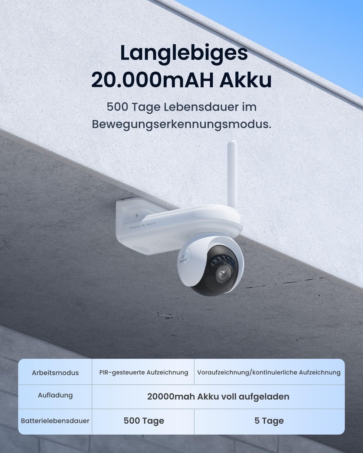 Reolink 4K Solar Überwachungskamera Aussen Akku Set, 20000mAh Akku, Auto-Tracking, ColorX-Nachtsicht, WLAN Kamera Outdoor mit WiFi 6, Lokaler Speicher, Ohne ABO-Gebühren, 2×Atlas PT Ultra mit Home Hub