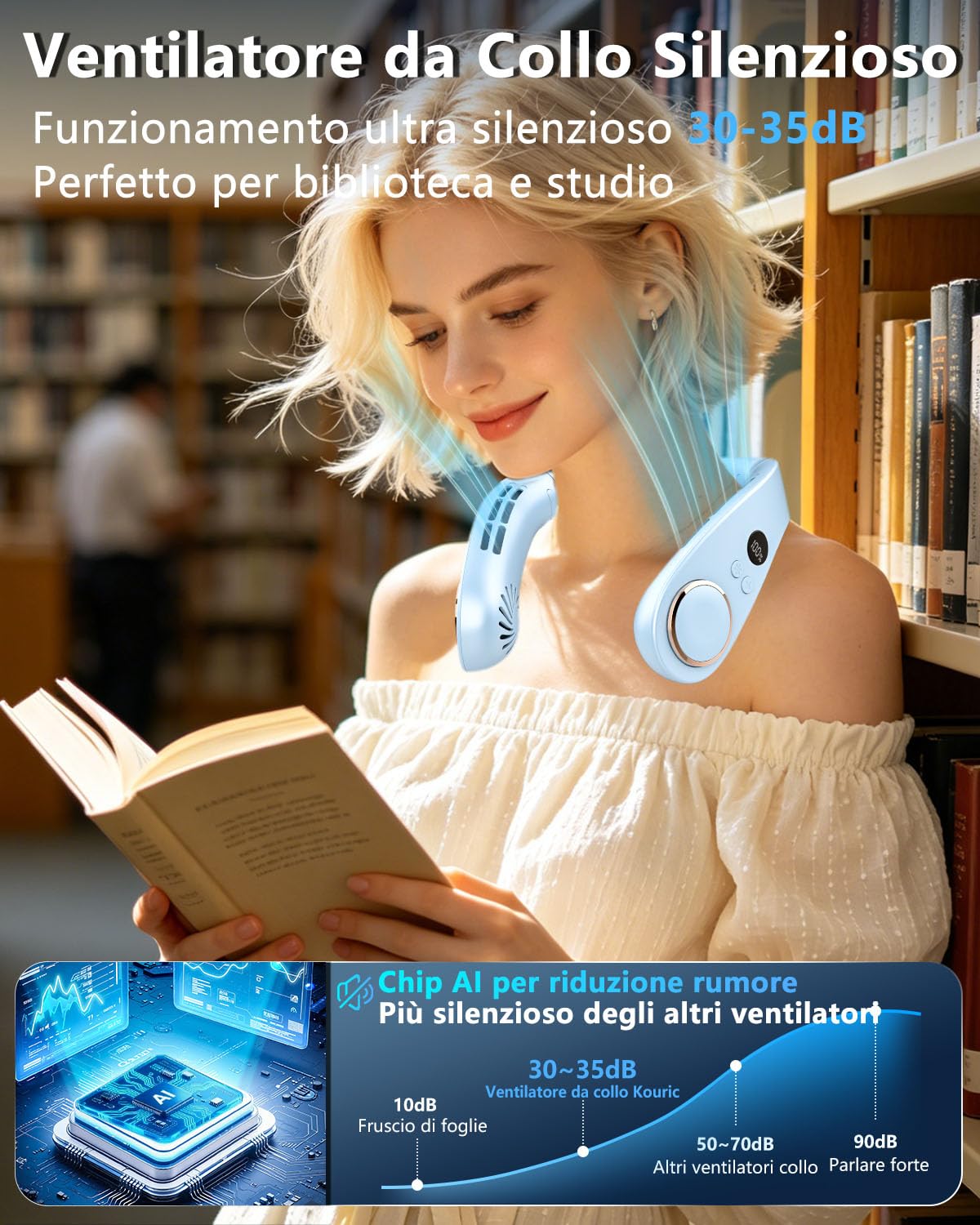 Ventilatore da Collo Silenzioso, Condizionatore Personale Portatile Neck Fan con 5 Velocità, Batteria 5500mAh Autonomia 15 Ore Display LED Silenzioso, per Lavoro, Relax, Attività all'Aperto e Viaggi