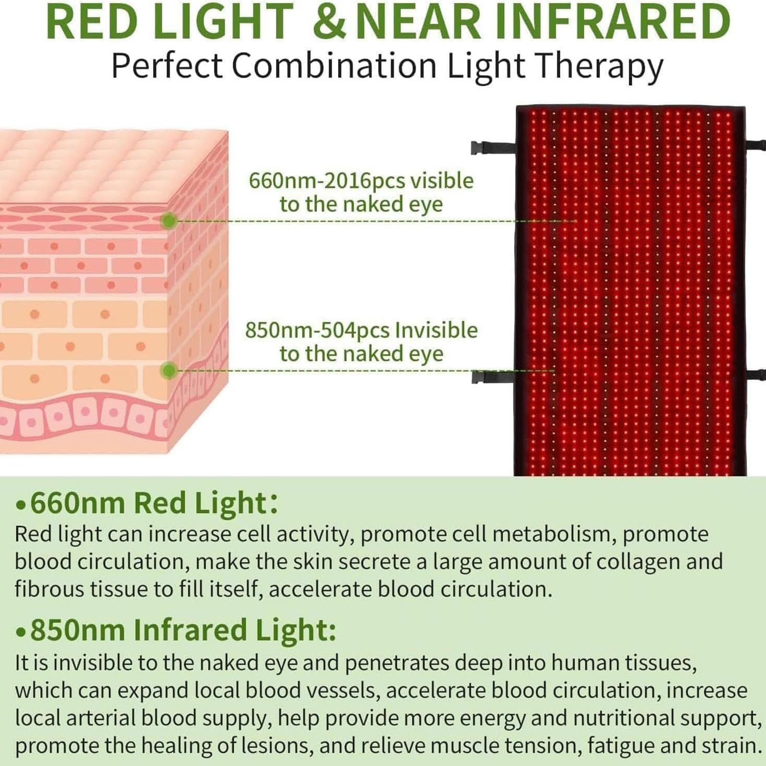 Rotlicht-Therapiematte Mit 2570 LEDs, Einschließlich Roter 660-nm-LED Und 850-nm-Infrarot-LED, Controller Passt Die Helligkeit In 5 Stufen An, Rotlicht-Matten-Heizkissen Für Schulter, Taille Und Körpe