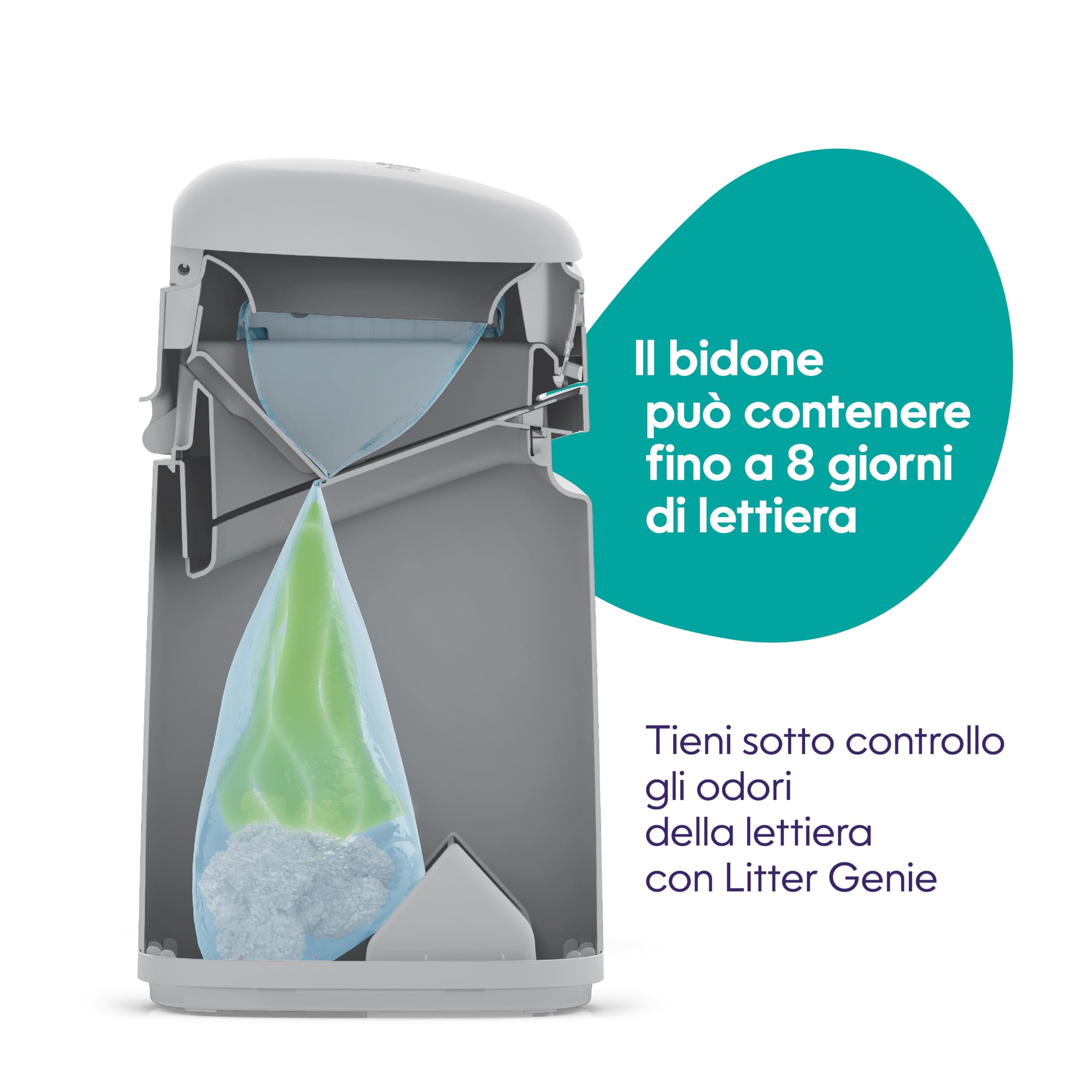 Litter Genie Easy Roll Secchio, sistema di smaltimento della lettiera per gatti, controllo degli odori definitivo, pulizia senza sforzo, include 1 ricarica con 12 sacchetti (3 mesi)