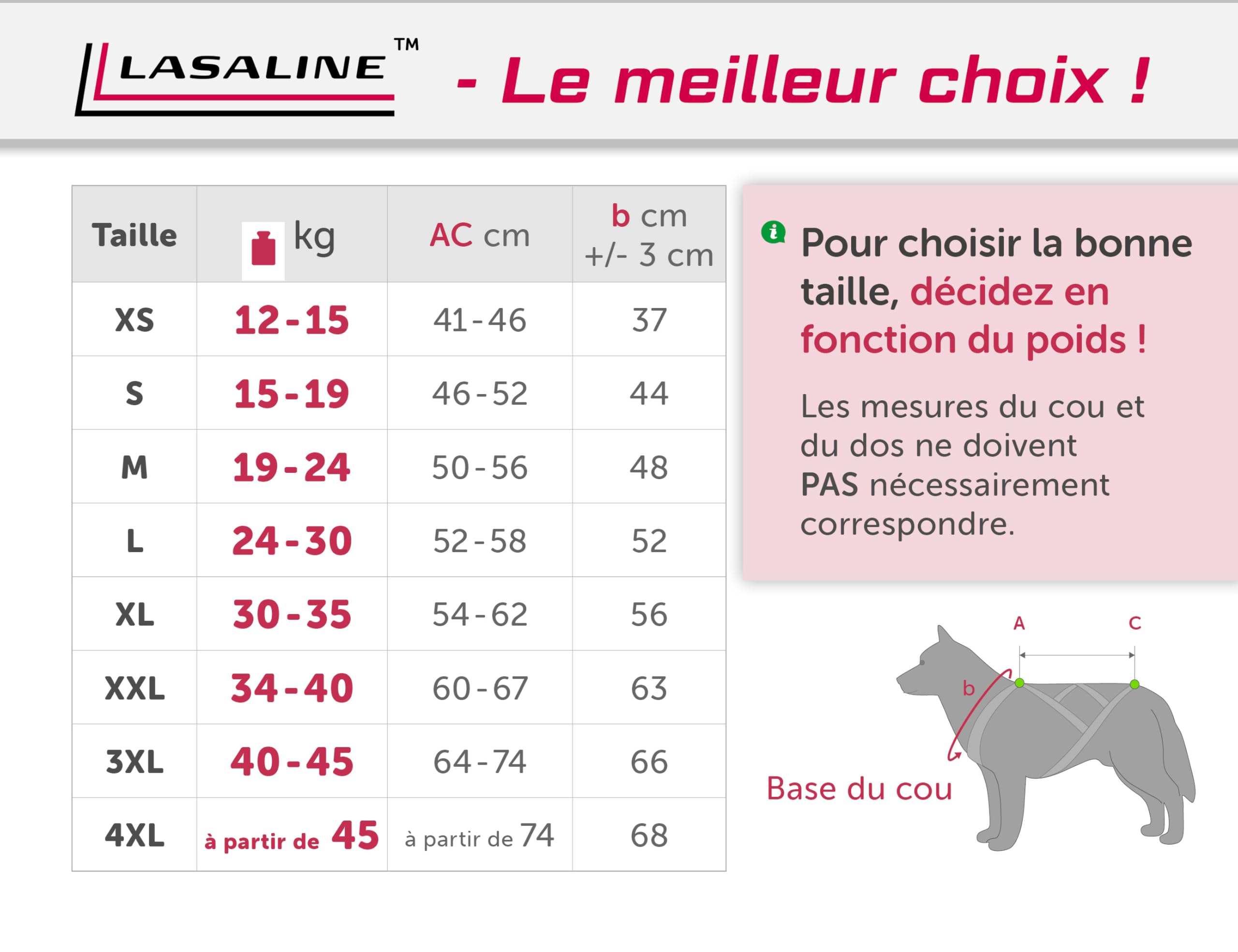 Harnais de Traction pour Chien, x-Back Harnais canicross, Harnais Chien Velo, Harnais cani VTT, Harnais Chien de traineau - Noir Orange Fluo