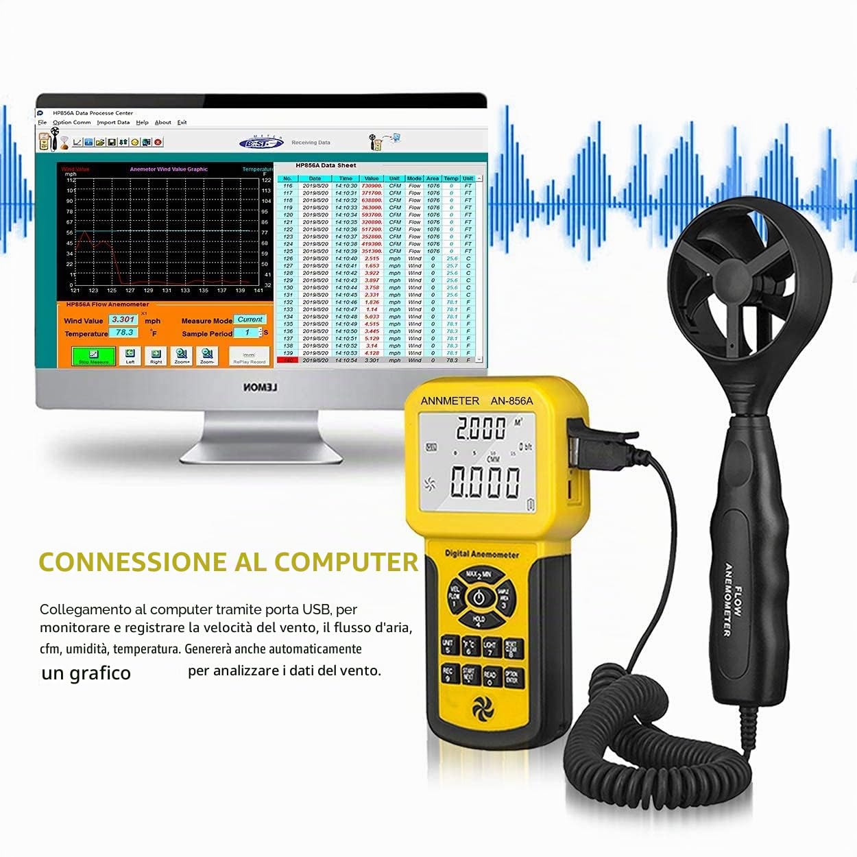 AIOMEST Anemometro Digitale Portatile CFM, Precisione +/-3% 1°C Misuratore di Velocità del Vento con Display LCD, MAX/MIN/AVG Modalità per Esterni, HAVC, Droni, Caccia, Pesca, AI-856A