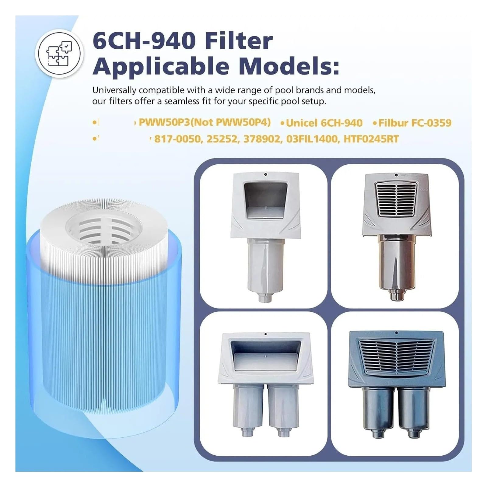 Cartouche filtrante for Spa, Compatible avec Unicel 6CH-940, Compatible avec Pleatco PWW50P3, Filbur FC-0359, Aber 03FIL1400(2pcs)