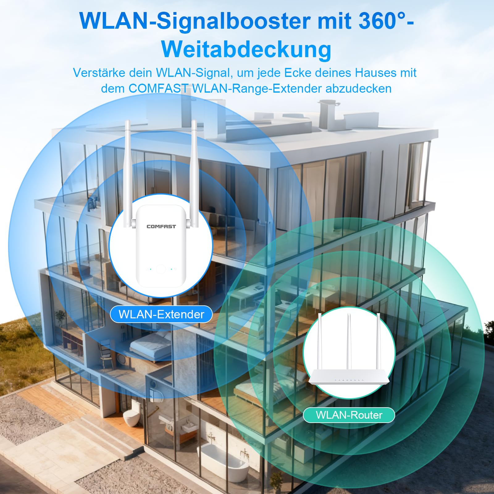COMFAST WLAN-Verstärker, WLAN Repeater 300Mbps Single Band mit 2 Antennen & WPS | Signal-LED Anzeige, Kompaktes Design & Optimierte Kühlung | Repeater-Modus für Stabiles Netzwerk Zuhause und im Büro - 3