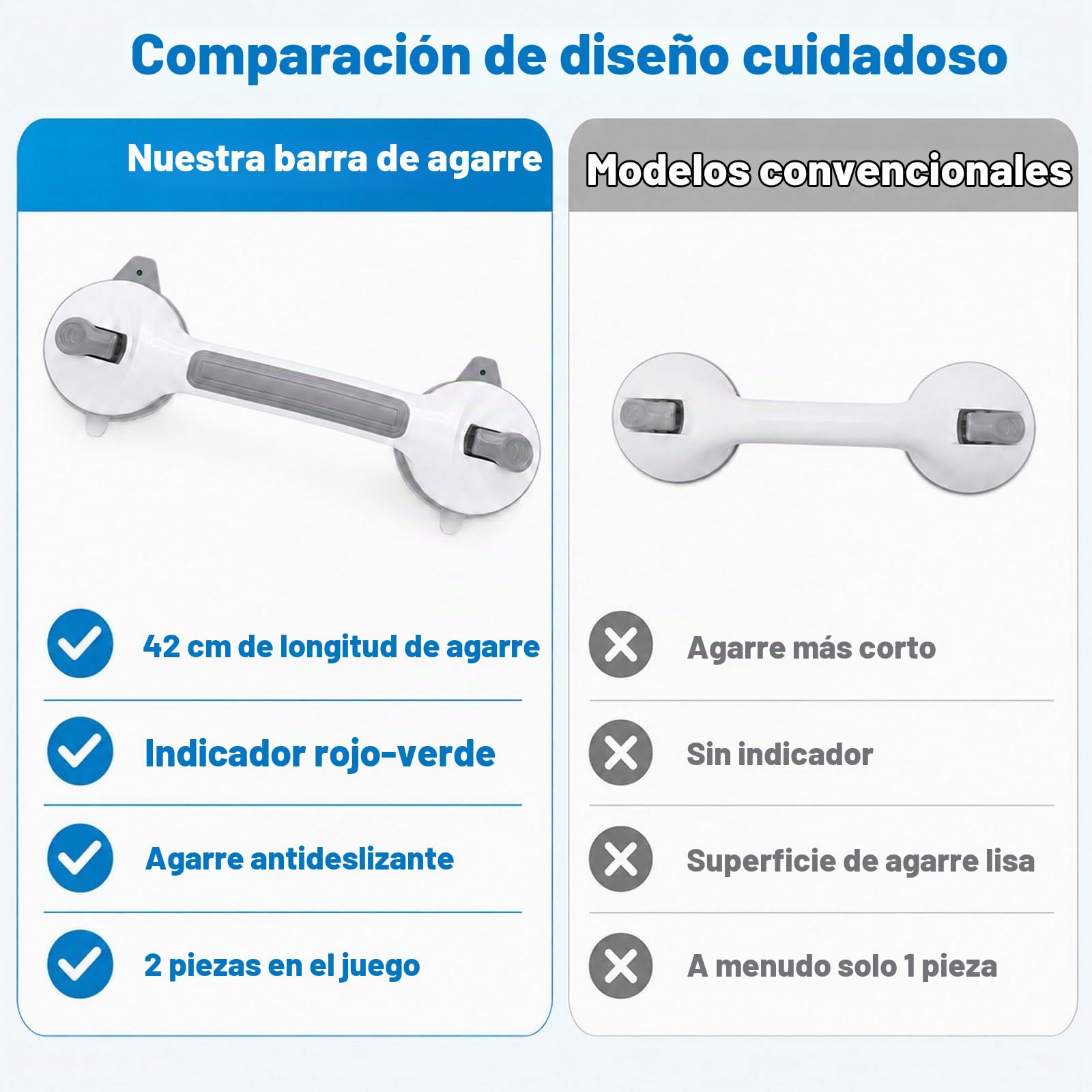Fanwer 2 x Asidero para ducha sin taladrar 42 cm, mango de ducha con ventosa, 2025 un nuevo diseño