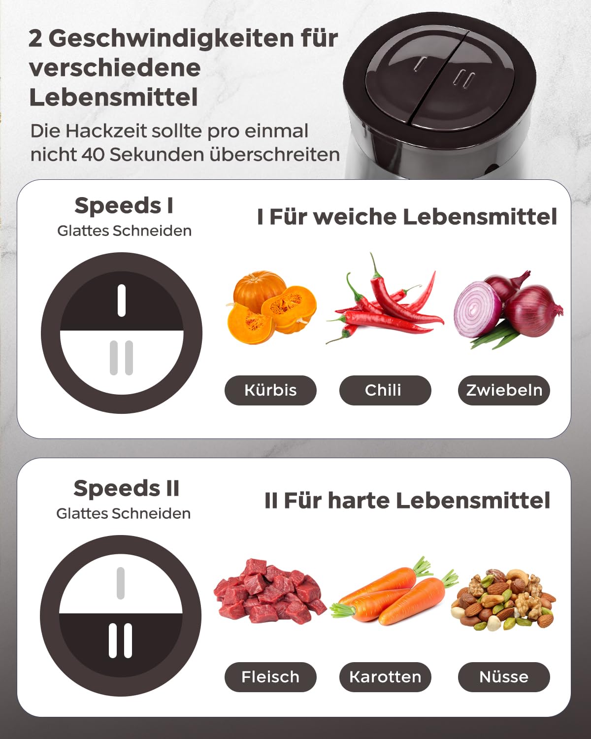 Bear 2L+1.8L Zerkleinerer Elektrisch Mini, 600W 2 Geschwindigkeitsstufen, Häcksler mit 4-Edelstahlklingen und Fleischwolf, Glasbehälter Zerkleinerer für Fleisch,Babynahrung,Obst,Gemüse