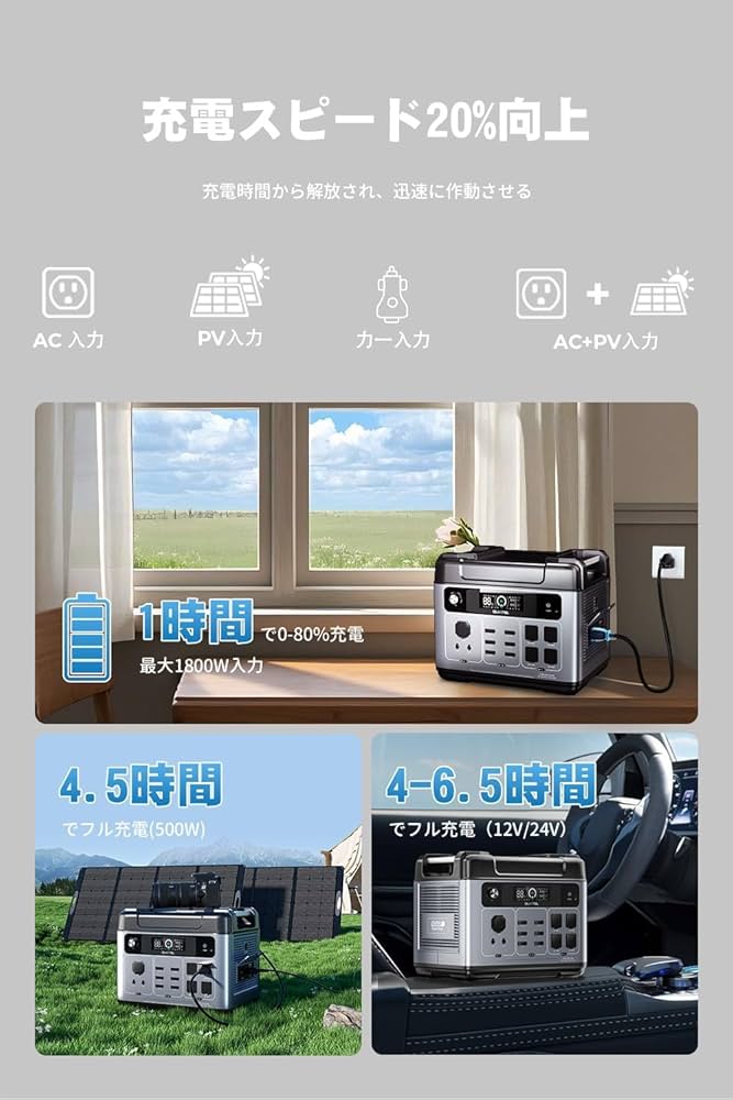 OUKITEL P2400 ポータブル電源 2048Wh瞬間最大4800W Amazon.co.jp: OUKITEL ポータブル電源 2048Wh 1.6時間満充電 13個出力