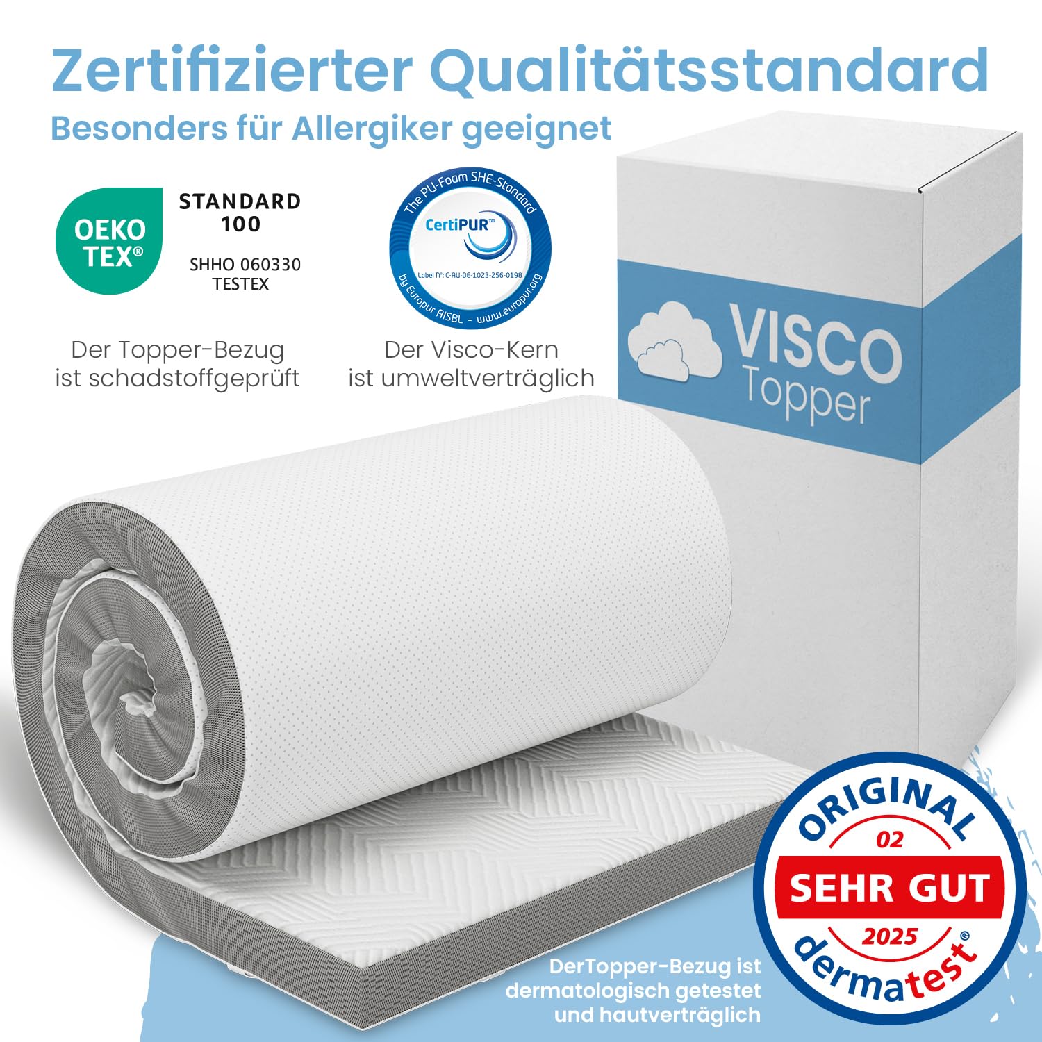 ELONEO Matratzen Topper 90x200cm | Memory Foam | 5cm hoch | zertifizierter Premium Matratzentopper für Bett und Boxspringbett | atmungsaktiver 3D Mesh-Bezug | rutschfest mit Noppen und Eckschlaufen