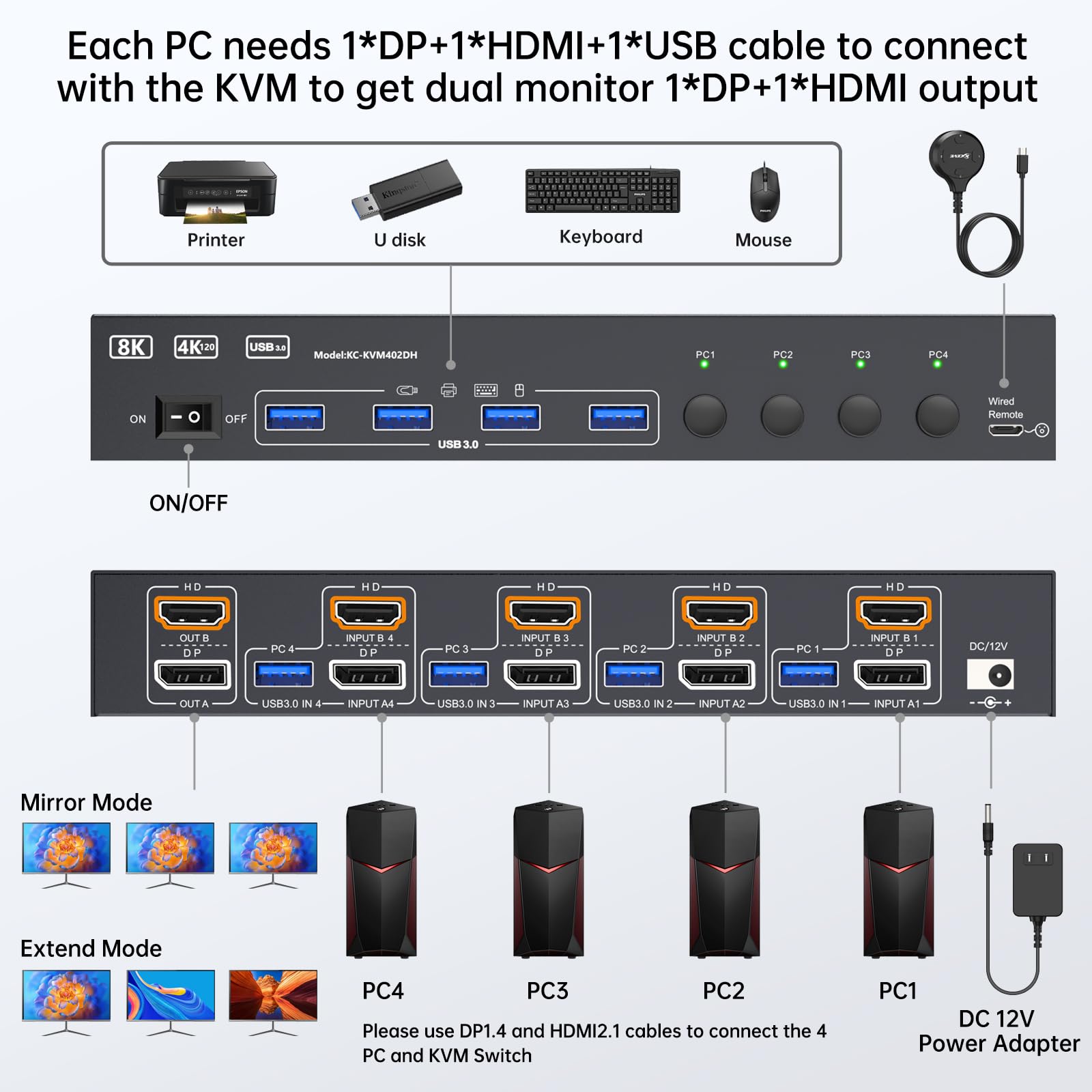 8K@60Hz/4K@144Hz HDMI DP KVM Switch 4 PC 2 Monitore,USB 3.0 KVM Switches mit 4 USB Anschlüssen für 4 Computer Dual Monitor,Kabelfernbedienung und USB-Kabel im Lieferumfang enthalten