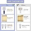 Product Photo 4